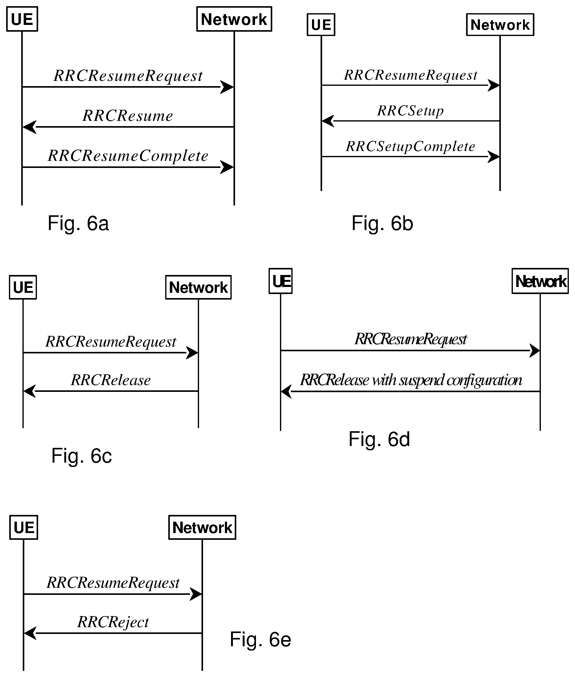 Patent US12328781 Figure 4 – Master node, a secondary node, a user equipment and methods therein for handling of a secondary cell group (SCG)