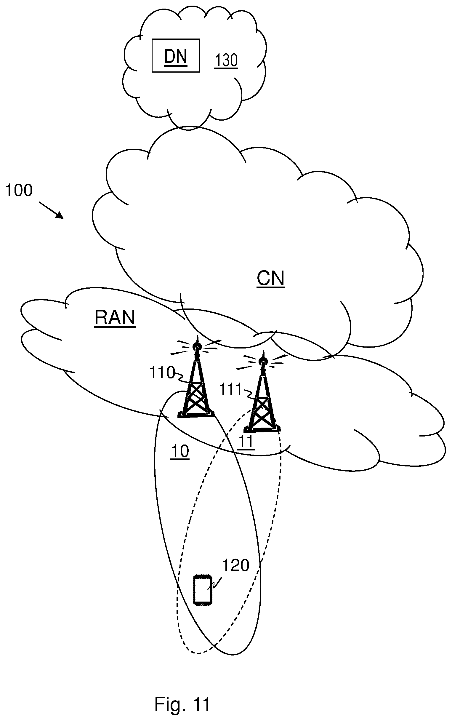 Patent US12328781 Figure 9 – Master node, a secondary node, a user equipment and methods therein for handling of a secondary cell group (SCG)