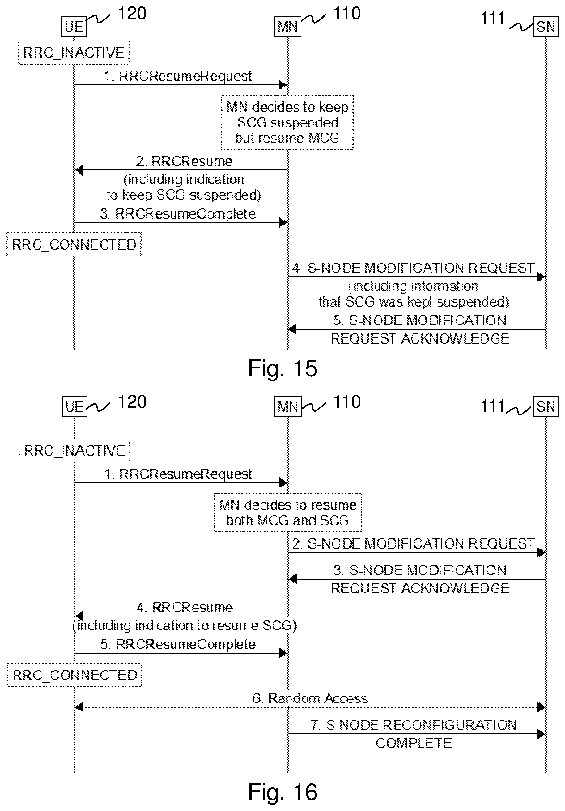 Patent US12328781 Figure 13 – Master node, a secondary node, a user equipment and methods therein for handling of a secondary cell group (SCG)
