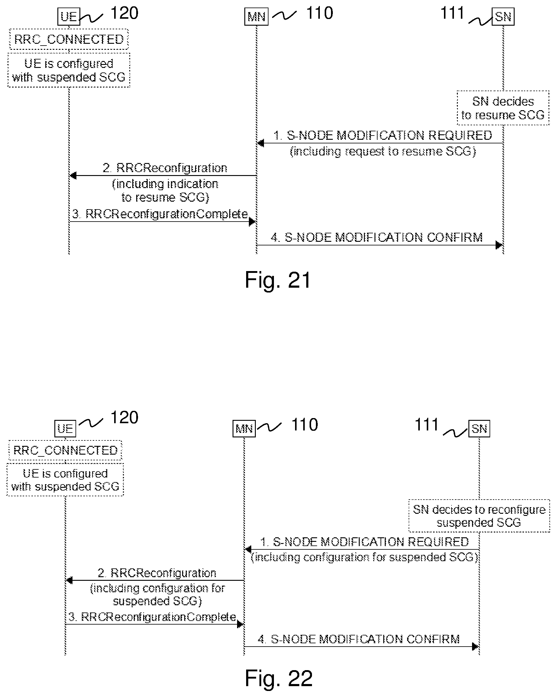 Patent US12328781 Figure 17 – Master node, a secondary node, a user equipment and methods therein for handling of a secondary cell group (SCG)