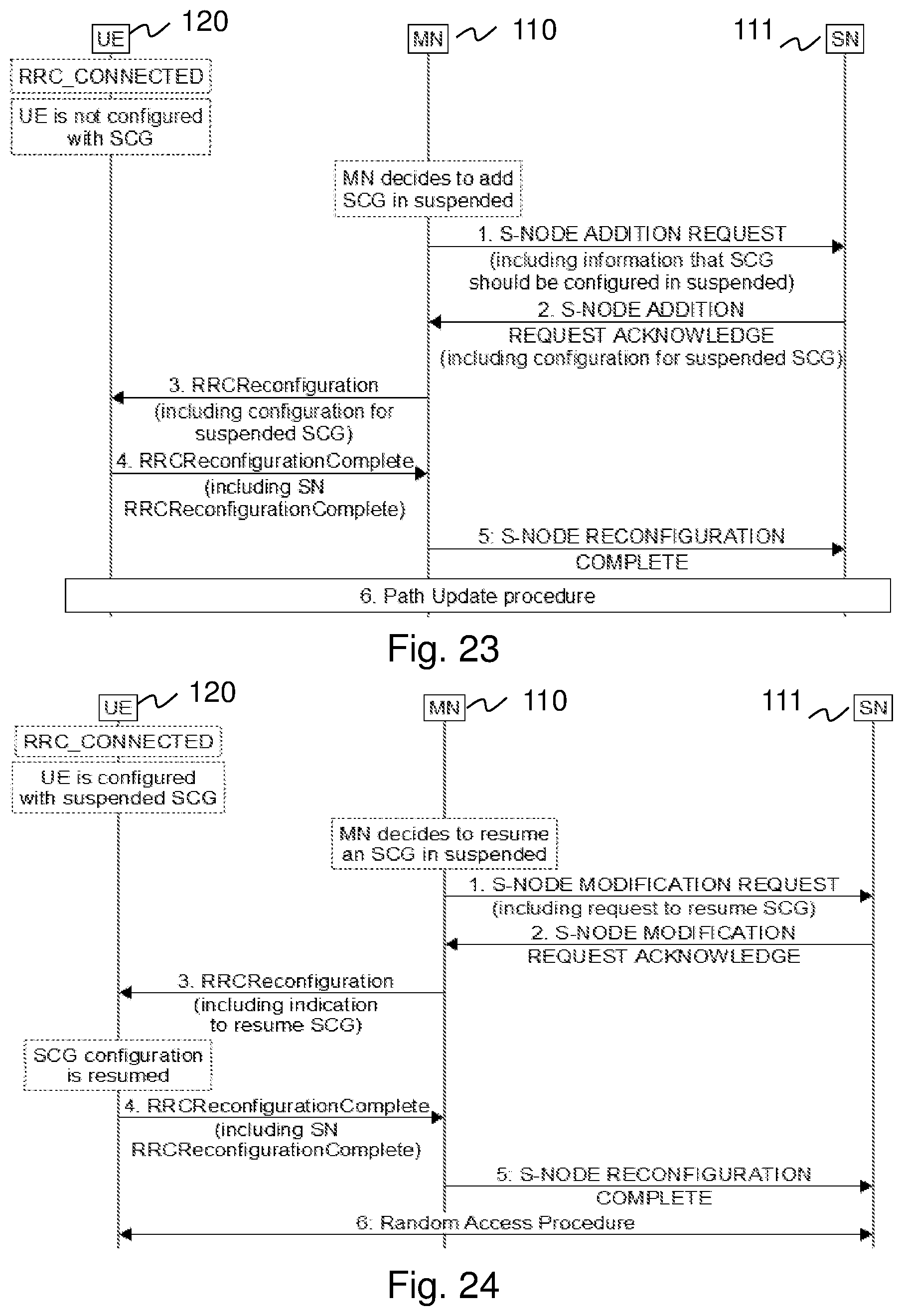 Patent US12328781 Figure 18 – Master node, a secondary node, a user equipment and methods therein for handling of a secondary cell group (SCG)
