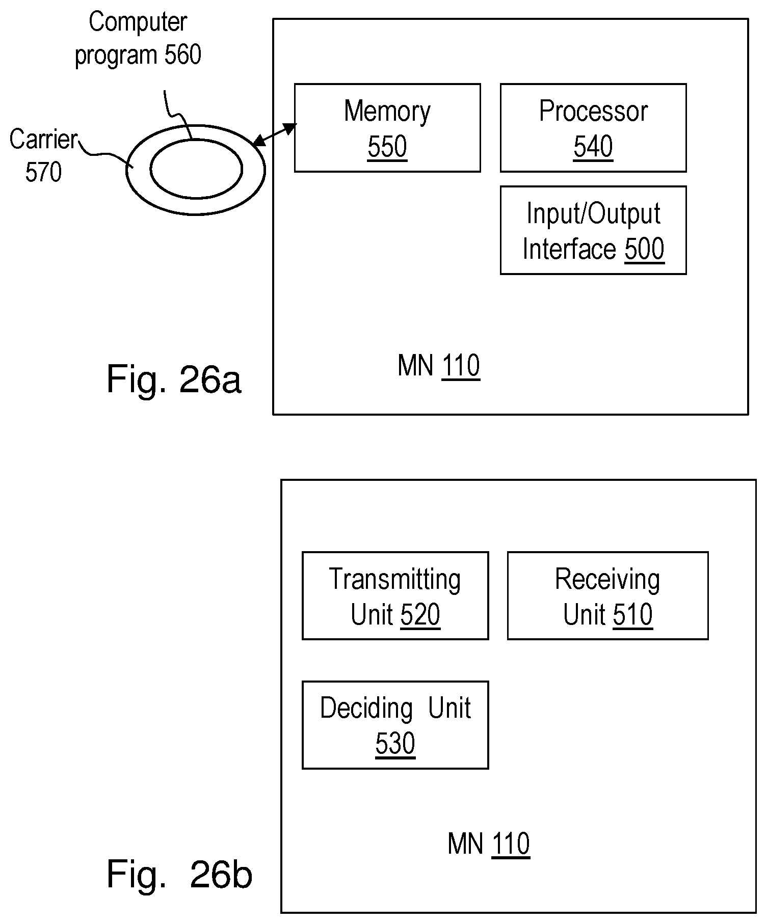 Patent US12328781 Figure 20 – Master node, a secondary node, a user equipment and methods therein for handling of a secondary cell group (SCG)
