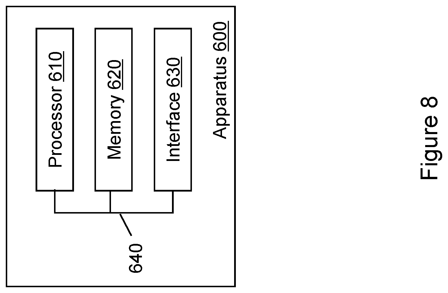 Patent US12328783 Figure 8 – Connection control for MUSIM devices