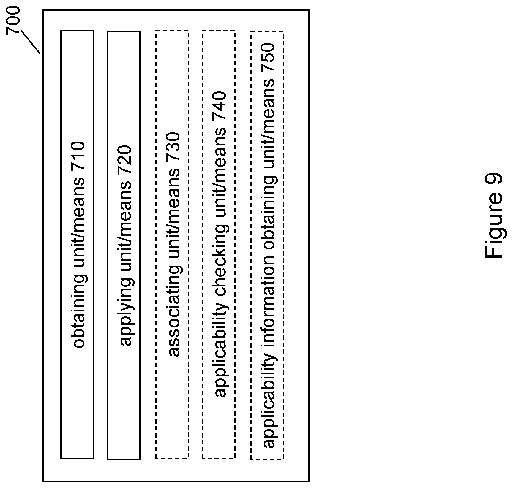 Patent US12328783 Figure 9 – Connection control for MUSIM devices
