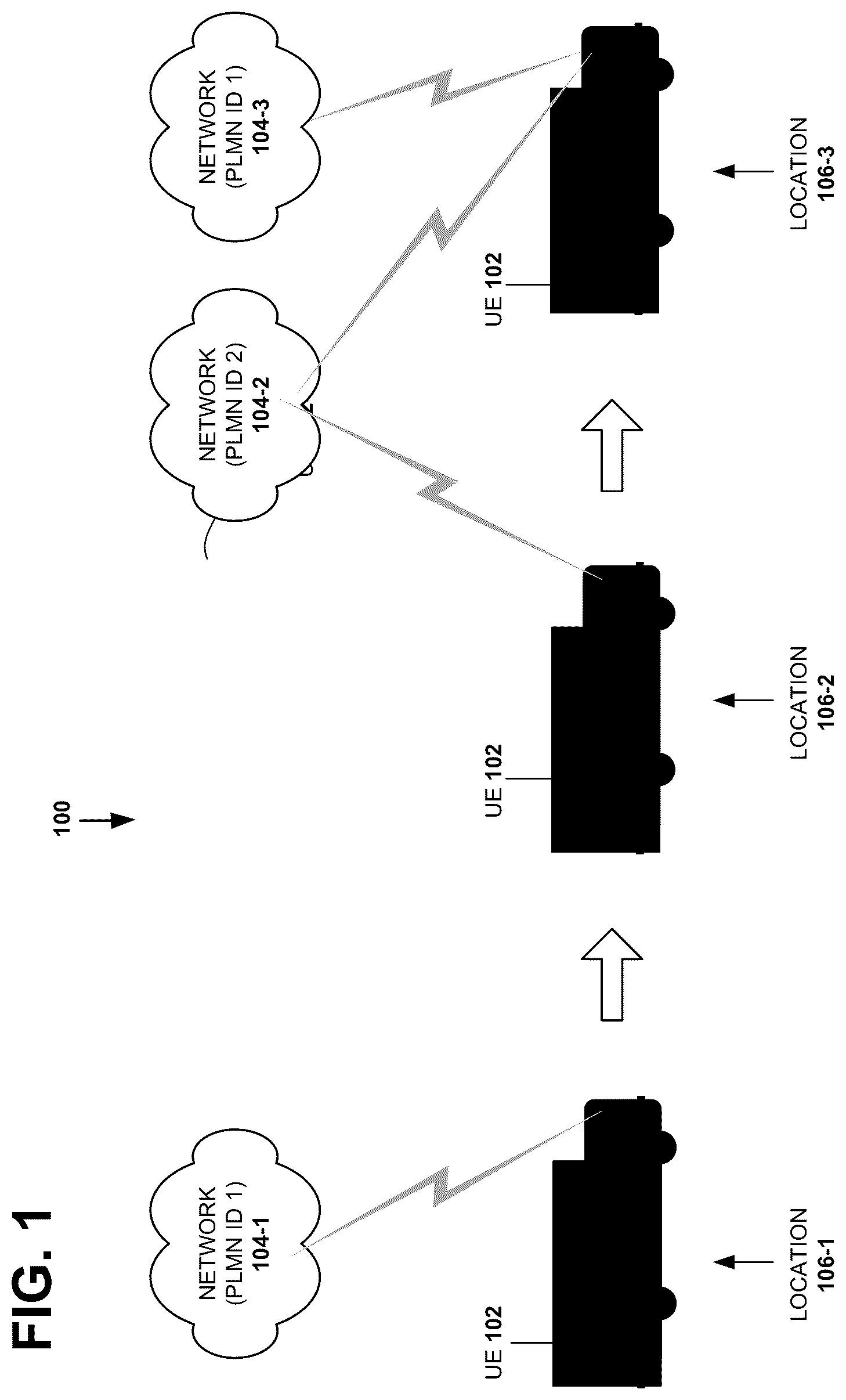 Patent US12328784 Figure 1 – System and method for reducing network collision