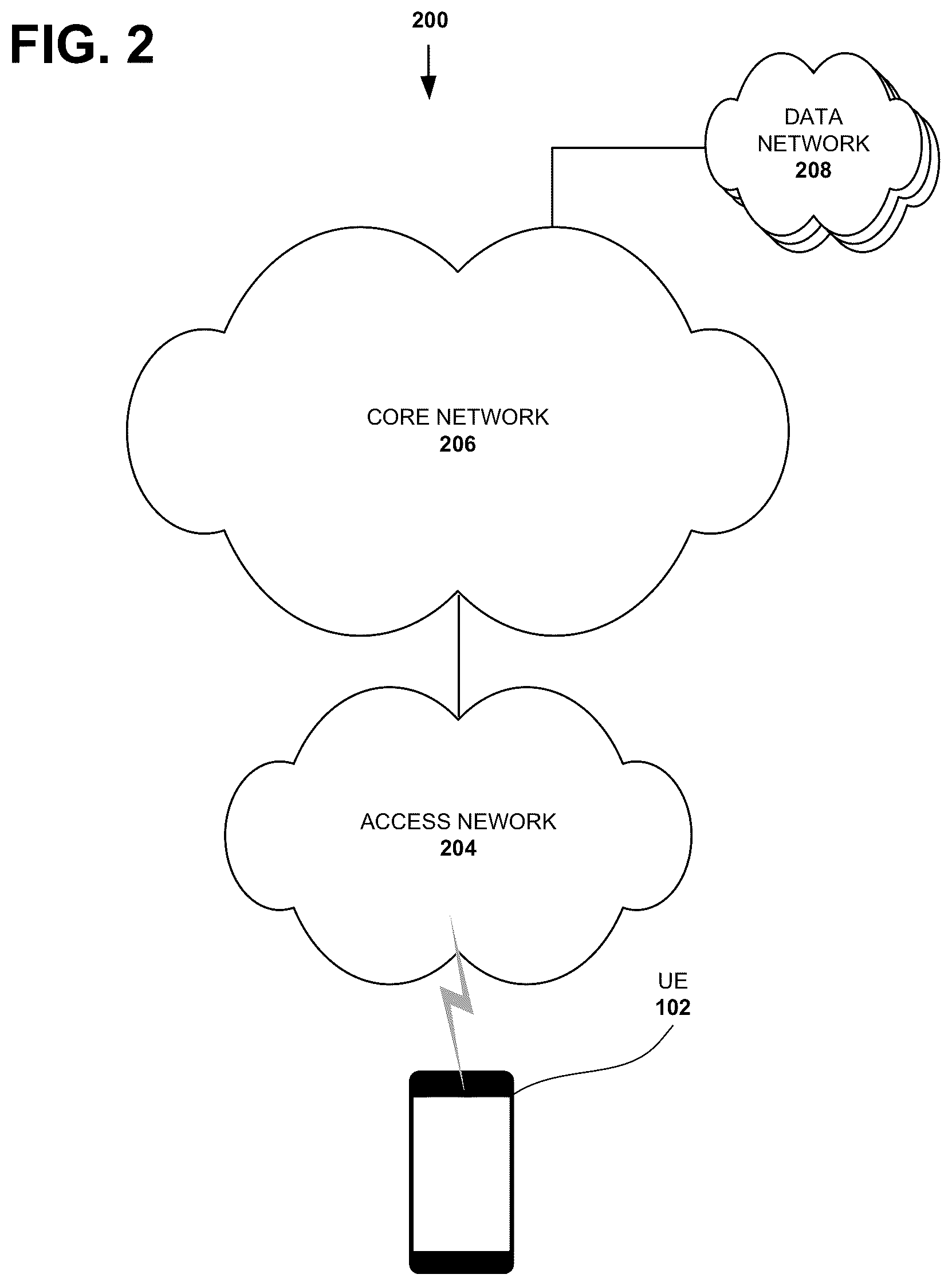 Patent US12328784 Figure 2 – System and method for reducing network collision