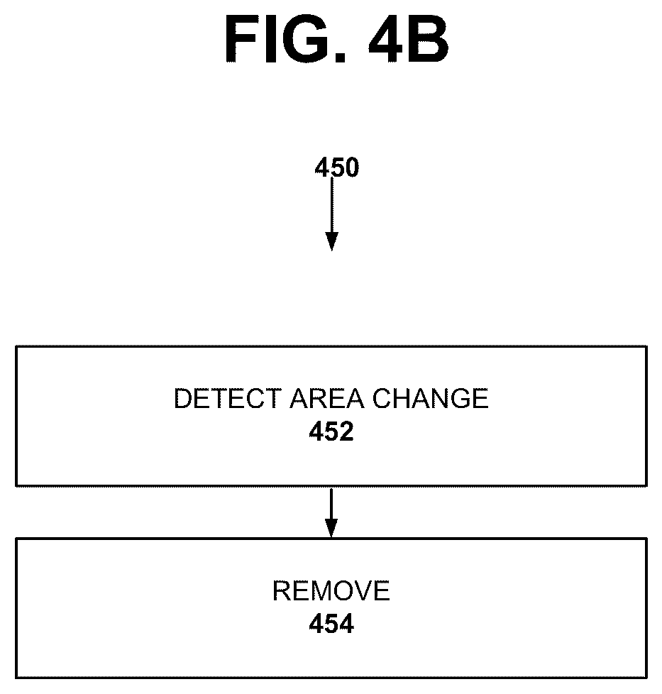 Patent US12328784 Figure 5 – System and method for reducing network collision