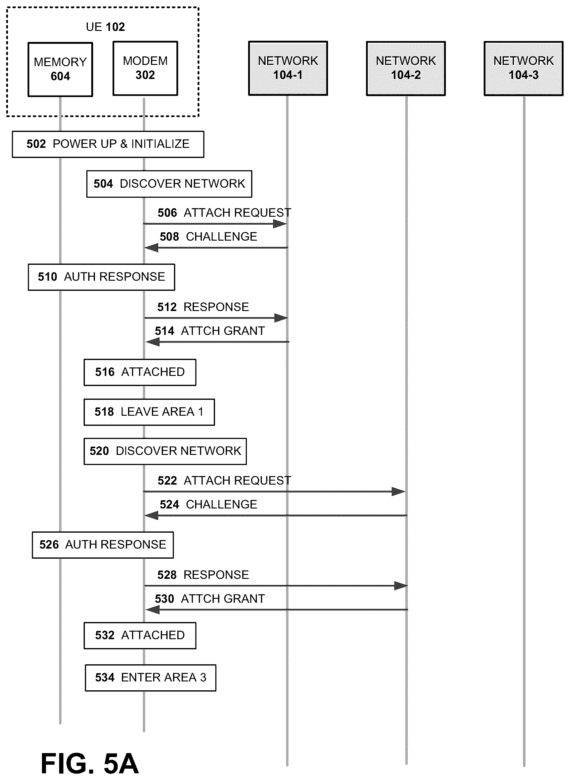 Patent US12328784 Figure 6 – System and method for reducing network collision