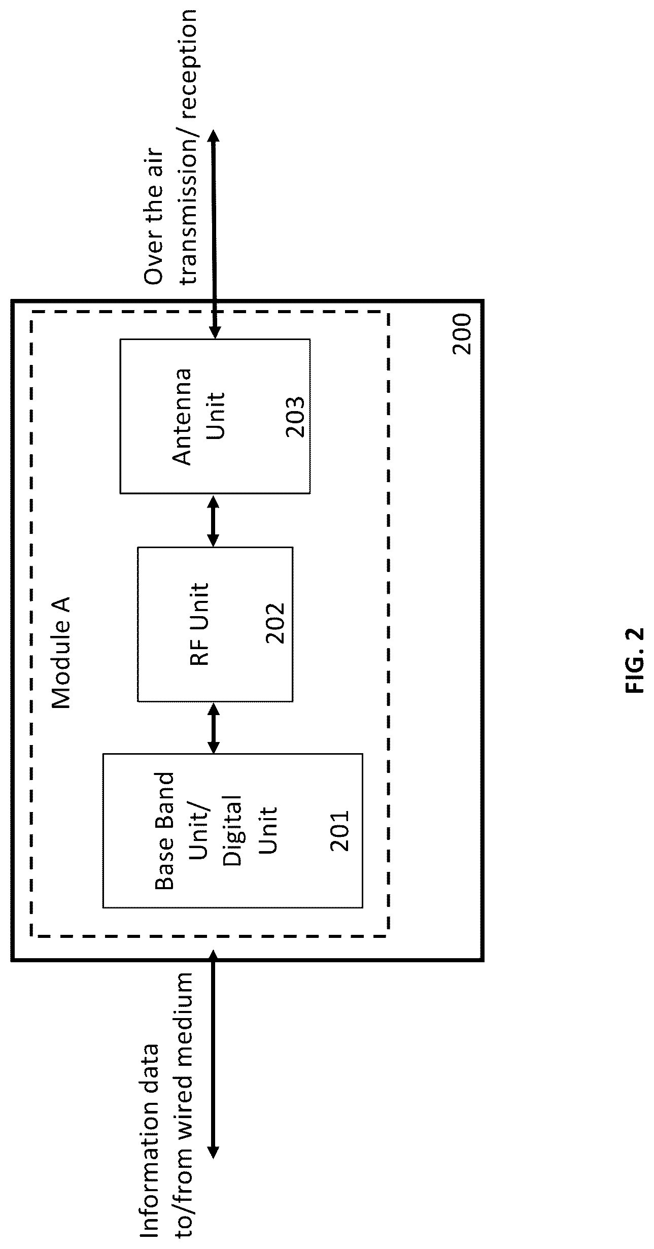 Patent US12328786 Figure 2 – Network sensing within a wireless mesh network