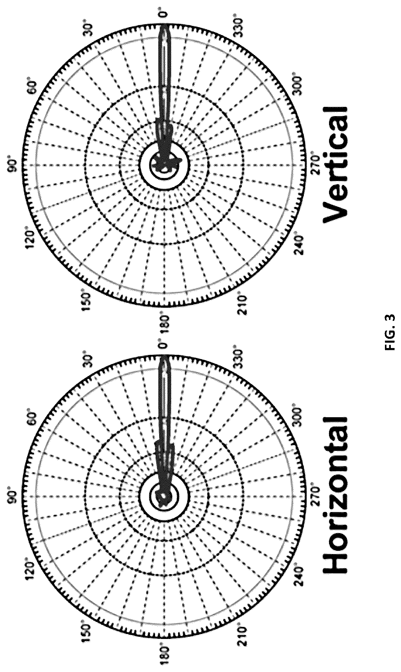 Patent US12328786 Figure 3 – Network sensing within a wireless mesh network
