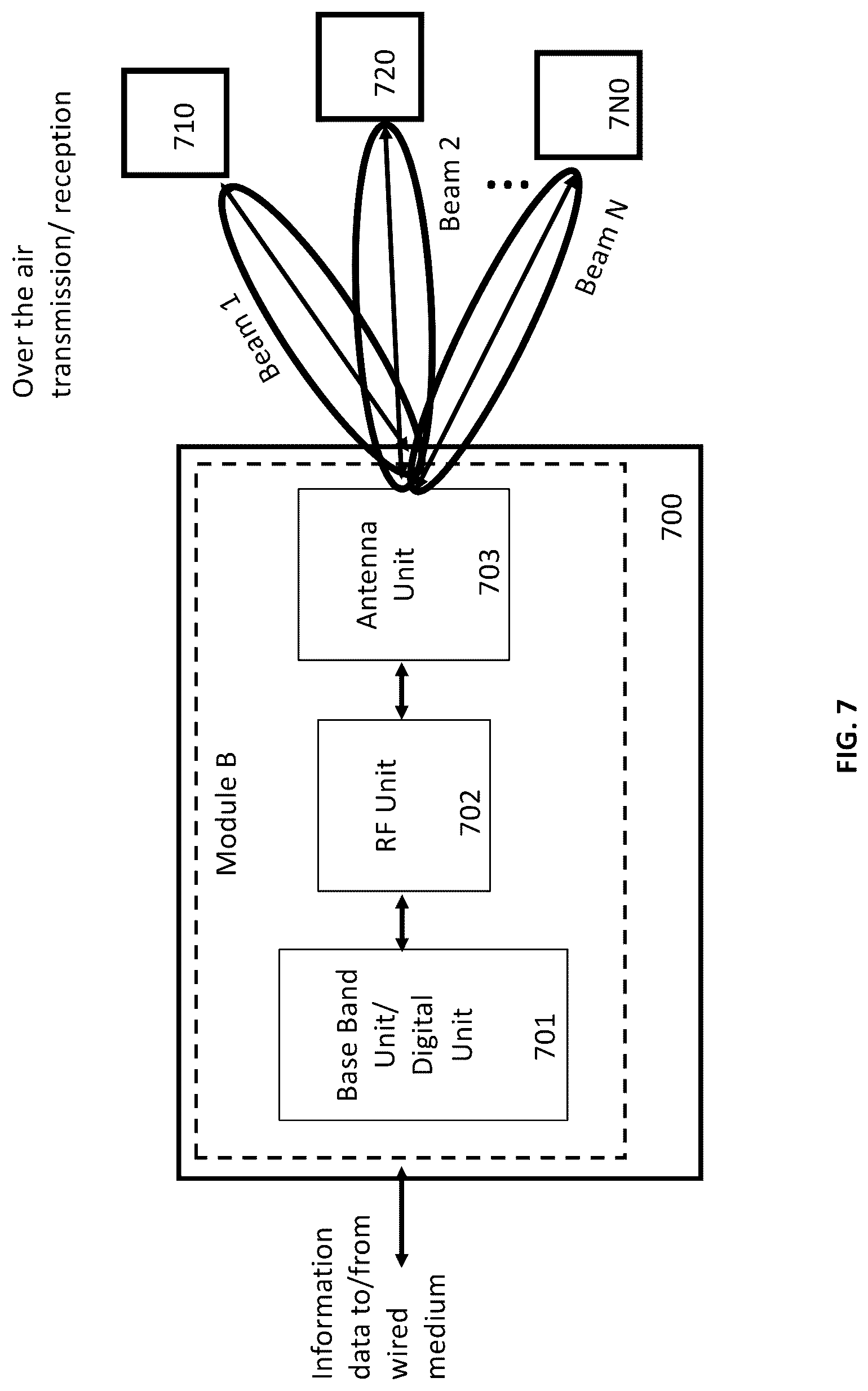 Patent US12328786 Figure 7 – Network sensing within a wireless mesh network