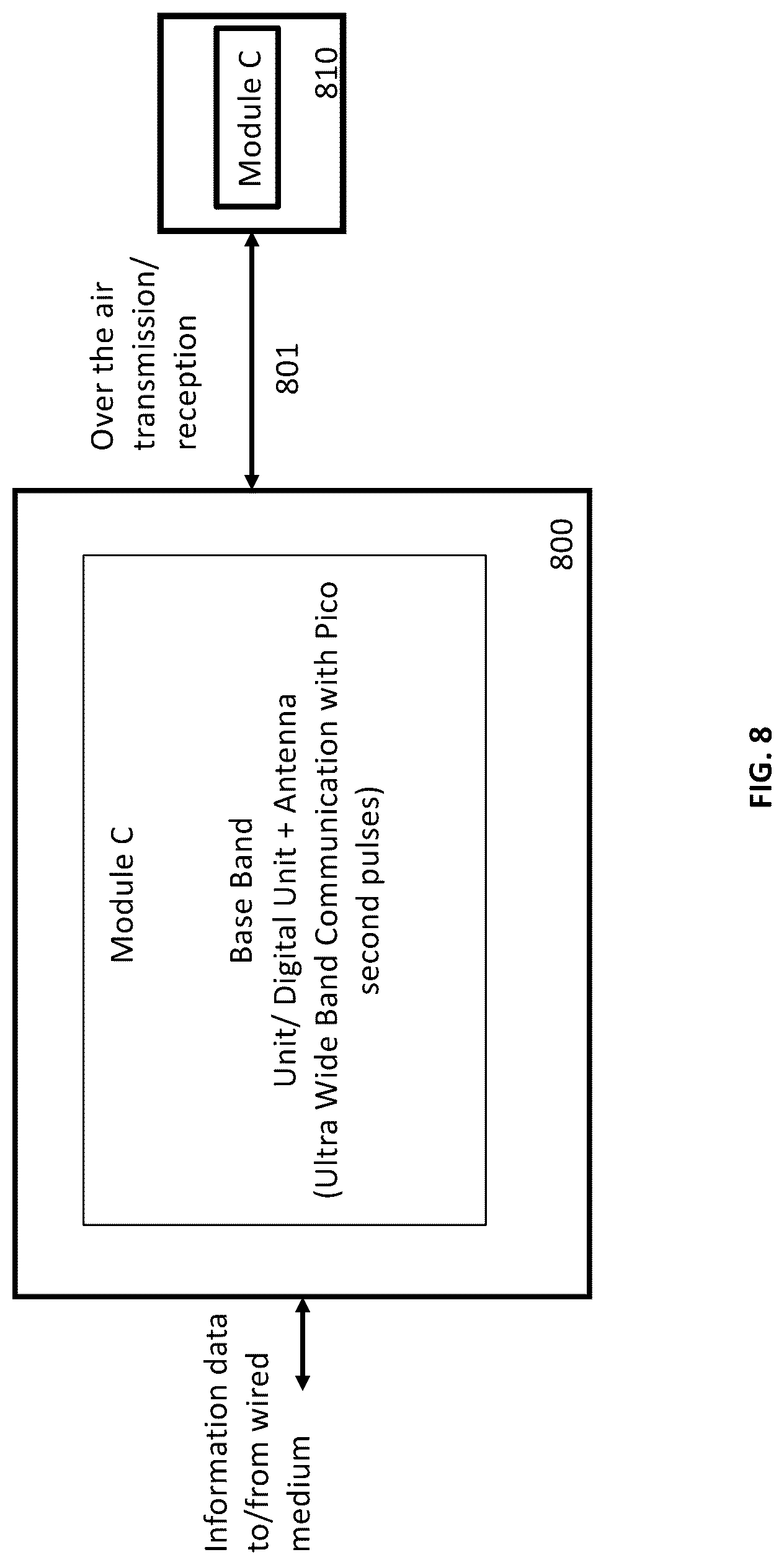 Patent US12328786 Figure 8 – Network sensing within a wireless mesh network
