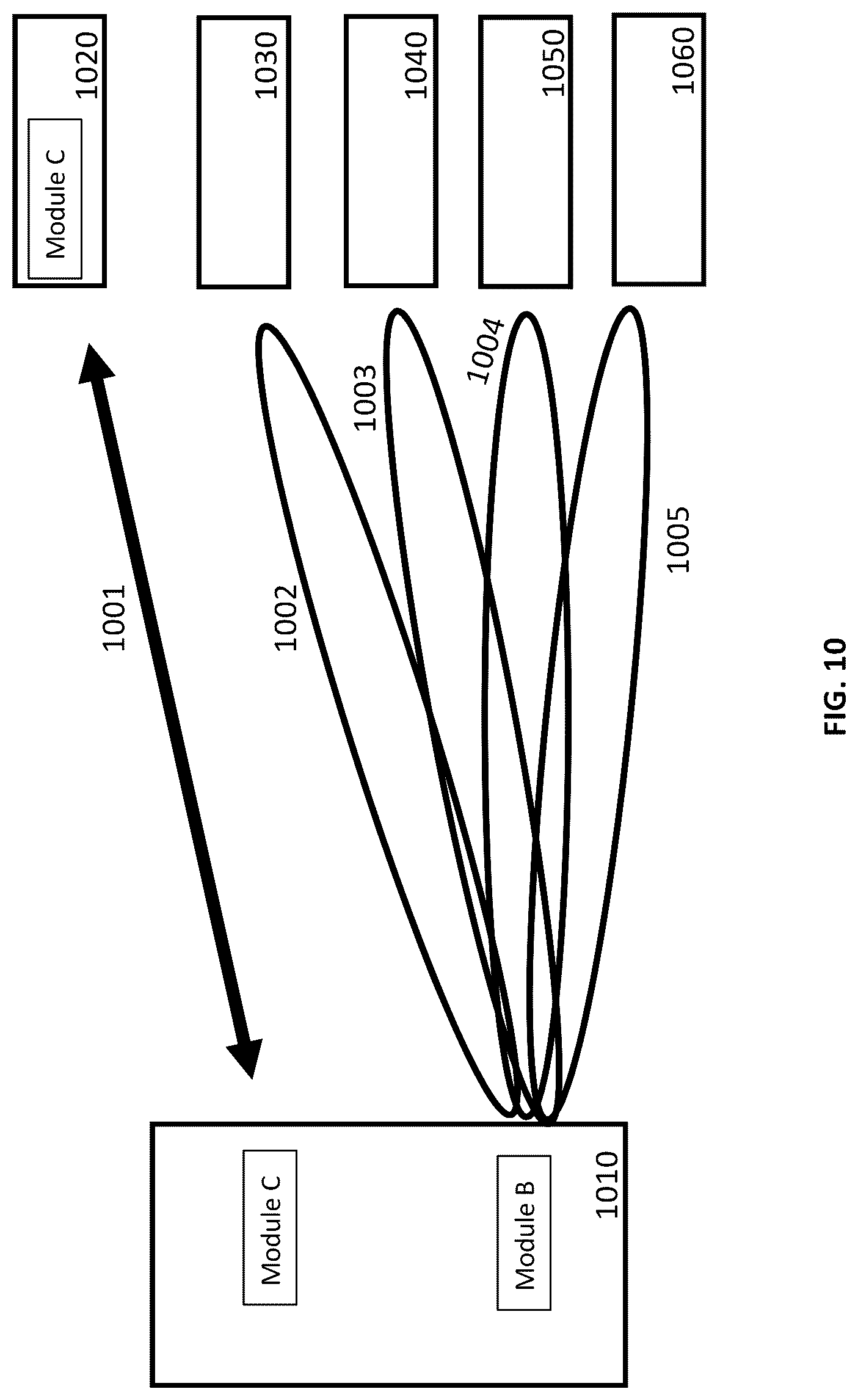 Patent US12328786 Figure 10 – Network sensing within a wireless mesh network