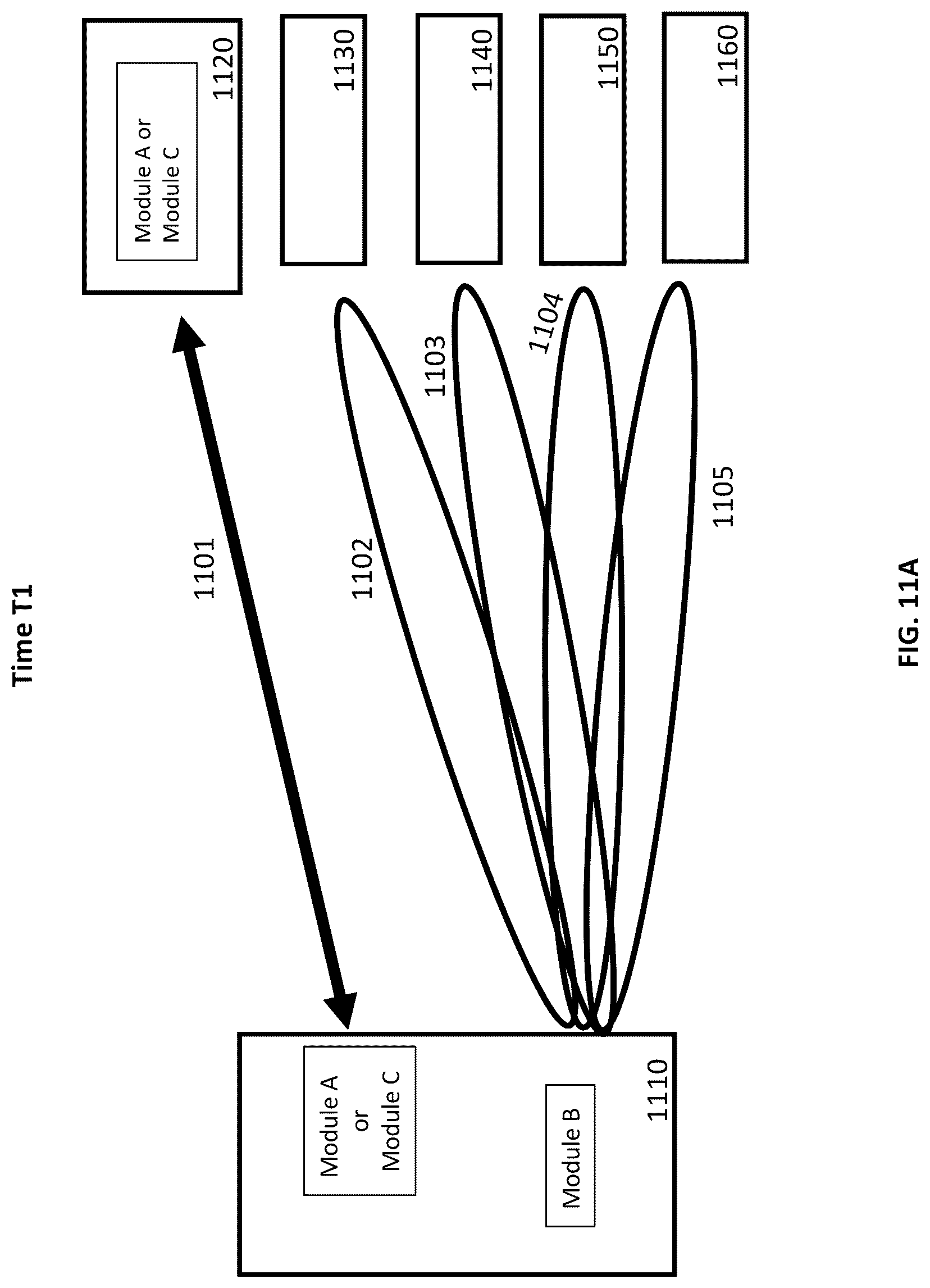 Patent US12328786 Figure 11 – Network sensing within a wireless mesh network