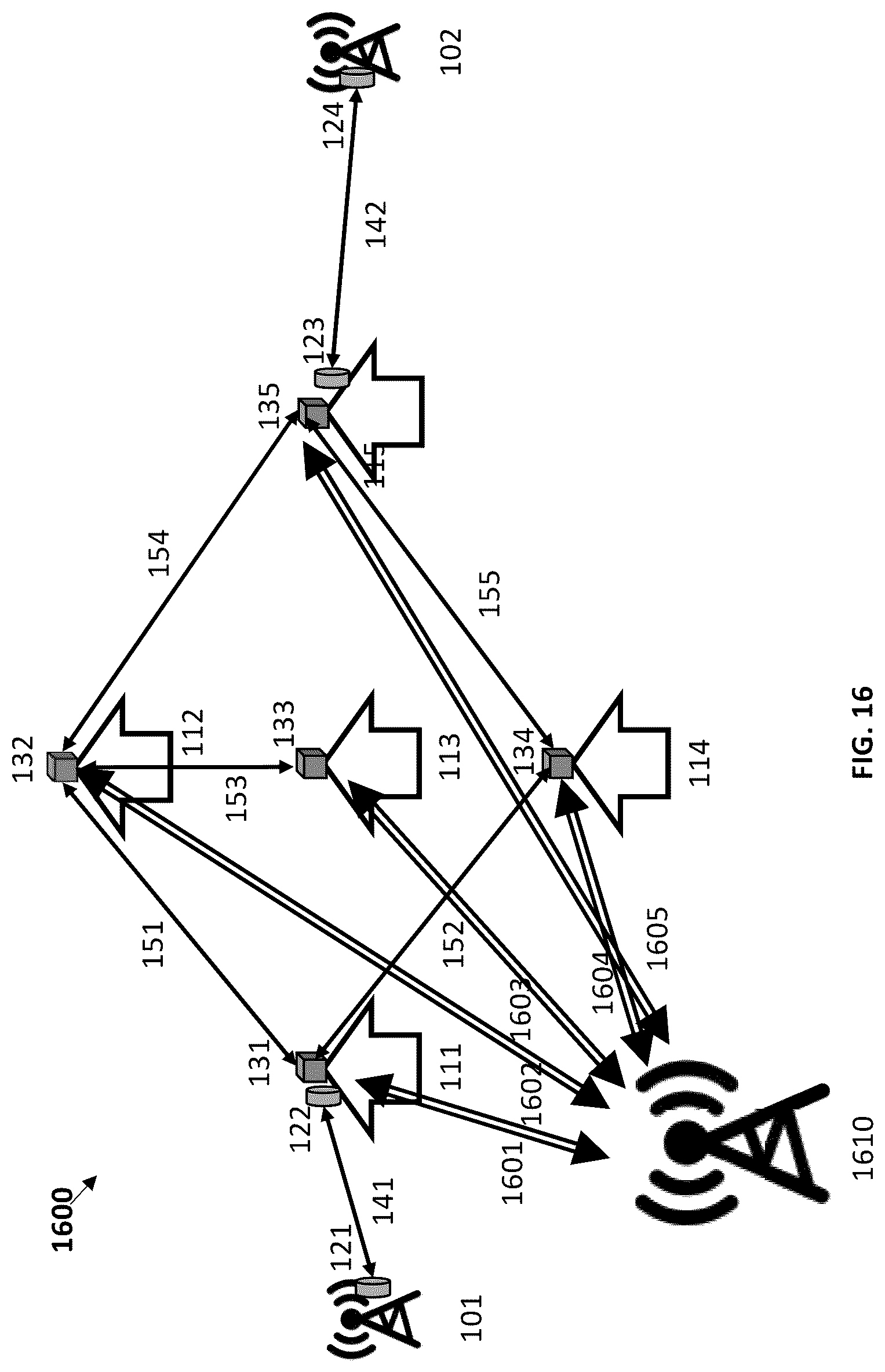 Patent US12328786 Figure 17 – Network sensing within a wireless mesh network