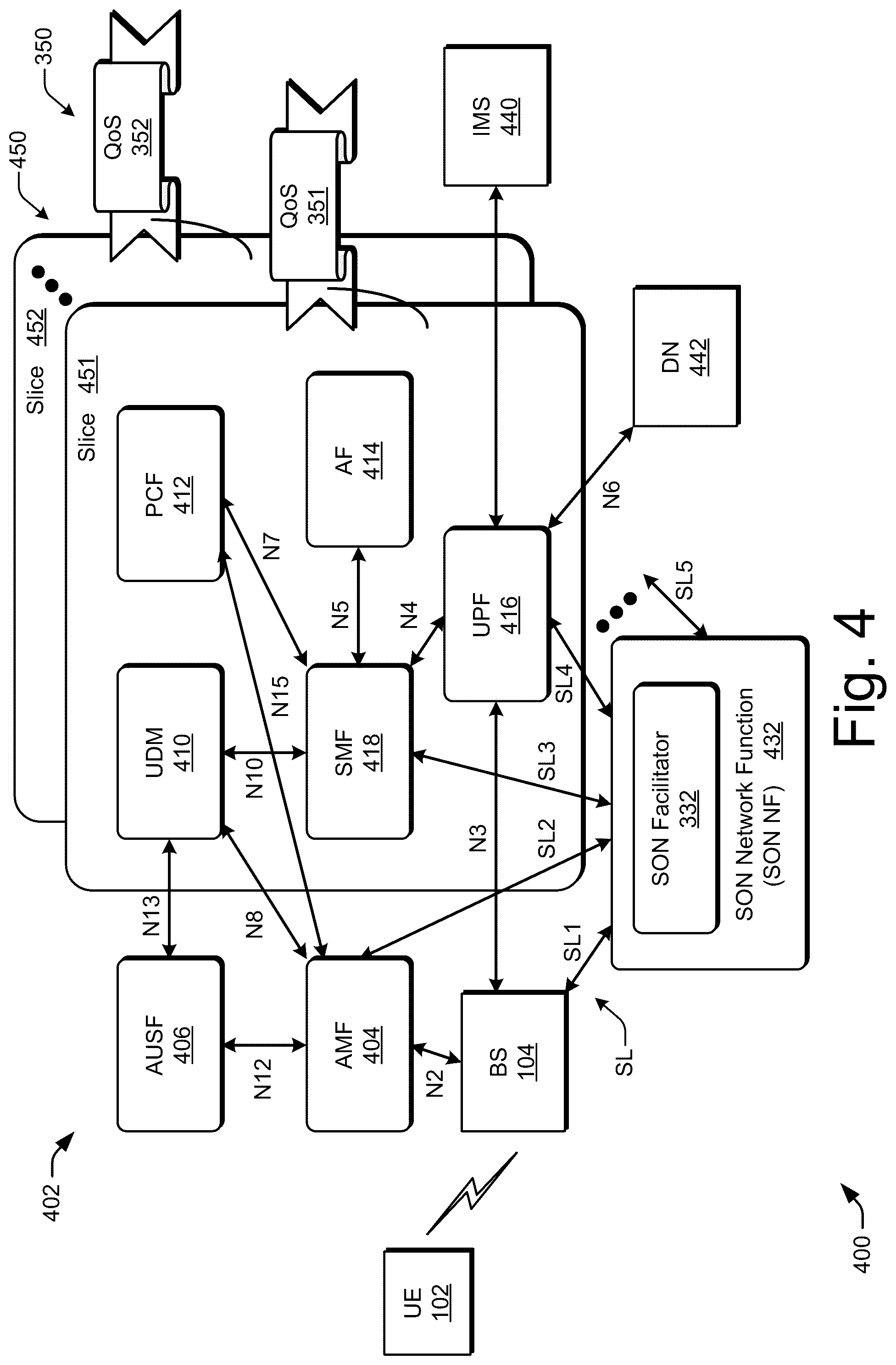 Patent US12328788 — Facilitating self-organizing network (SON) enhancement — Figure 1