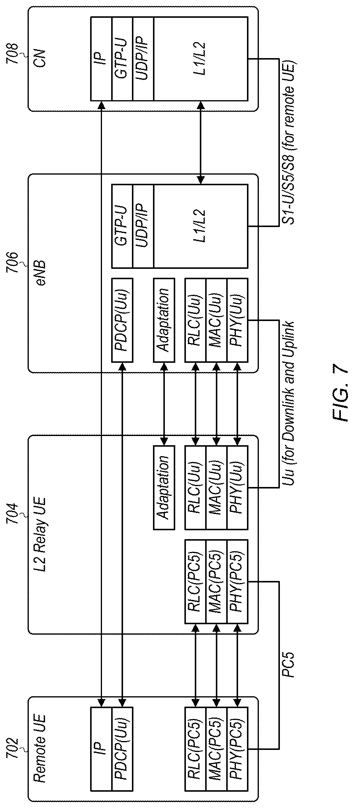 Patent US12328789 Figure 5 – Radio resource control connection procedures for remote wireless devices