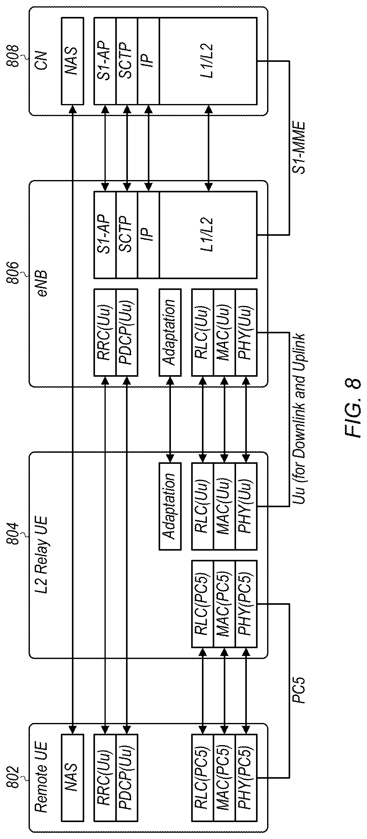 Patent US12328789 Figure 6 – Radio resource control connection procedures for remote wireless devices