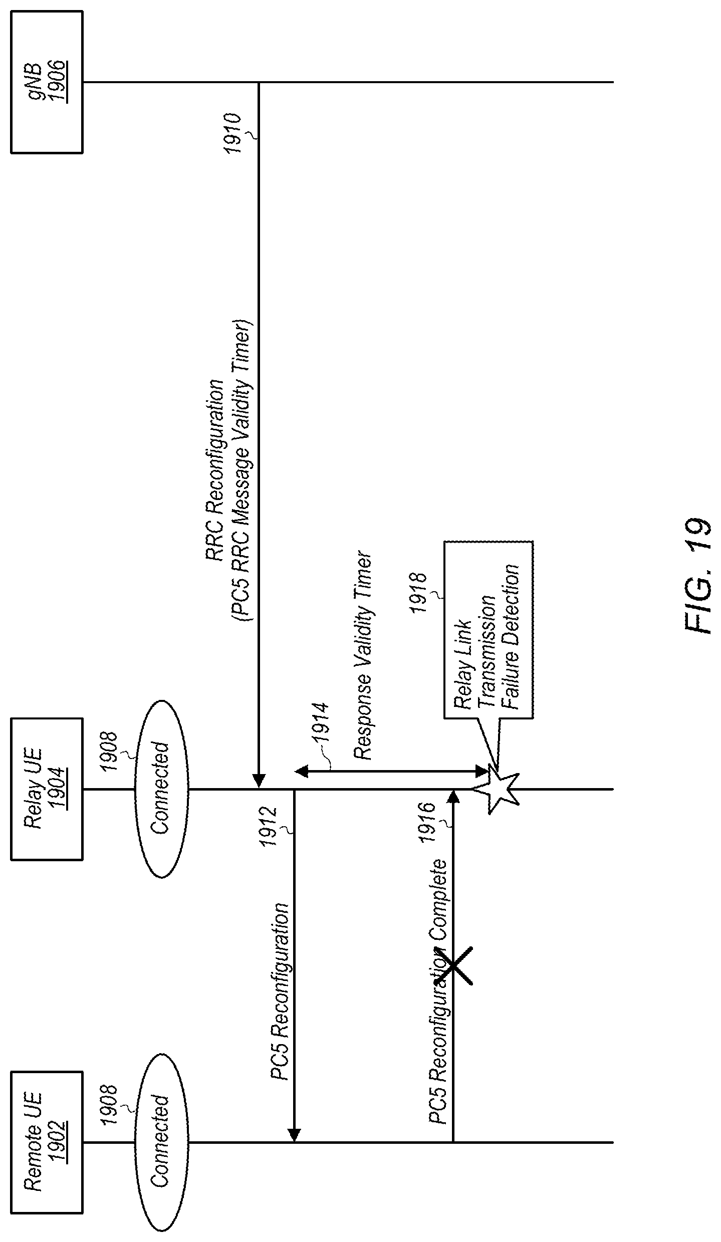 Patent US12328789 Figure 16 – Radio resource control connection procedures for remote wireless devices