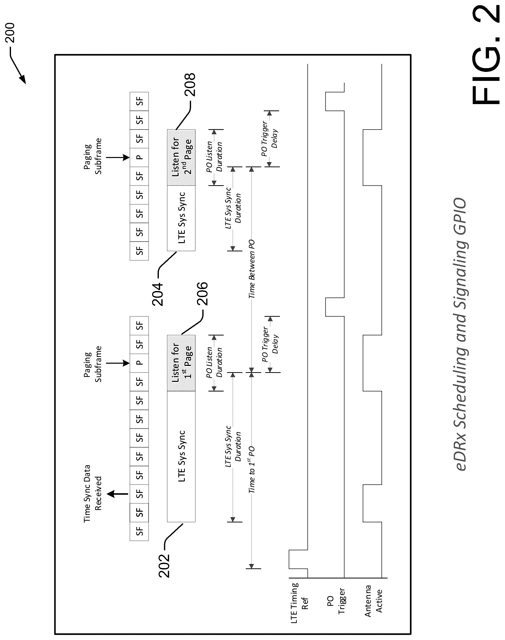 Patent US12328790 Figure 2 – LTE modem eDRx paging opportunity management