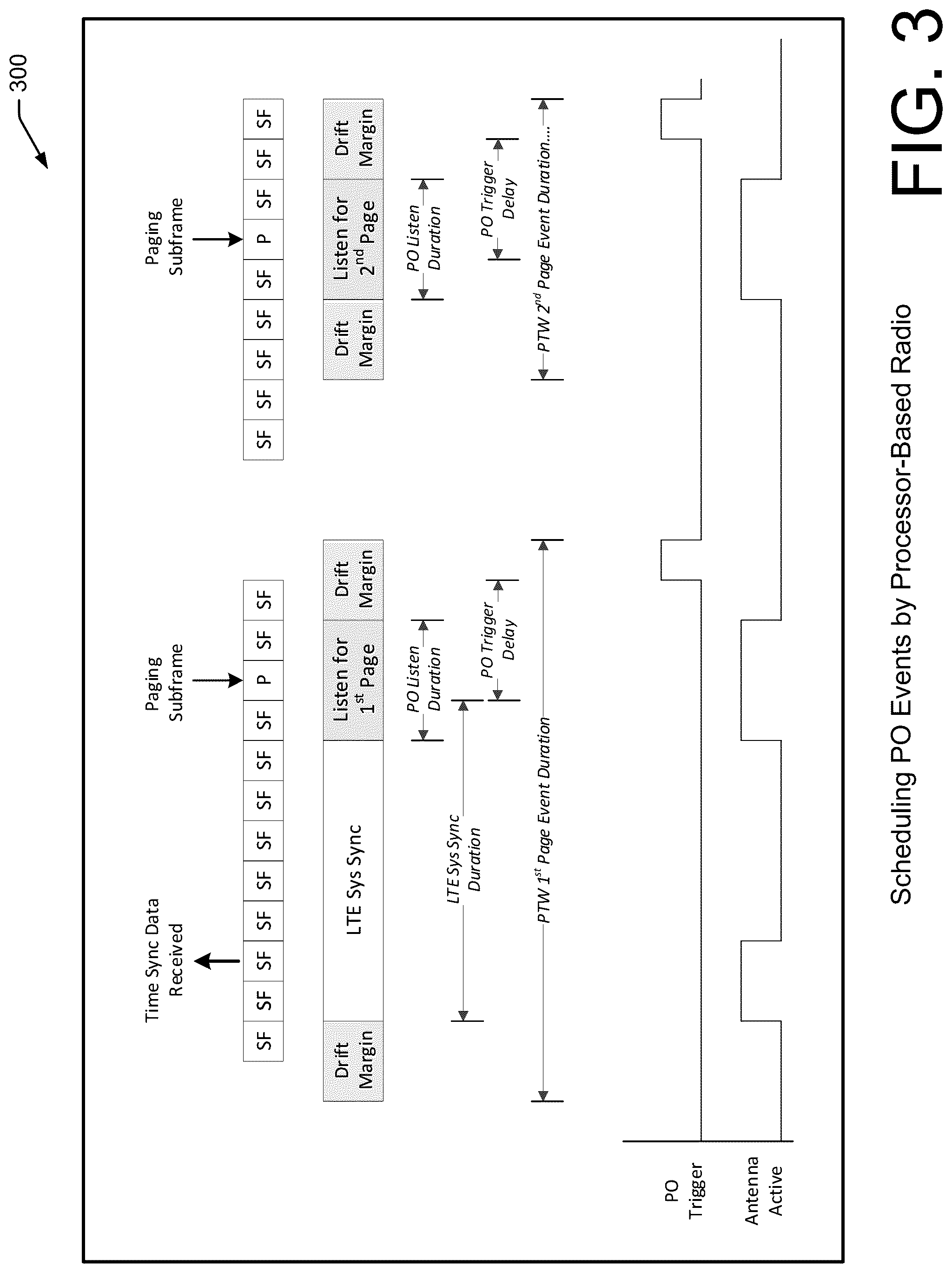 Patent US12328790 Figure 3 – LTE modem eDRx paging opportunity management