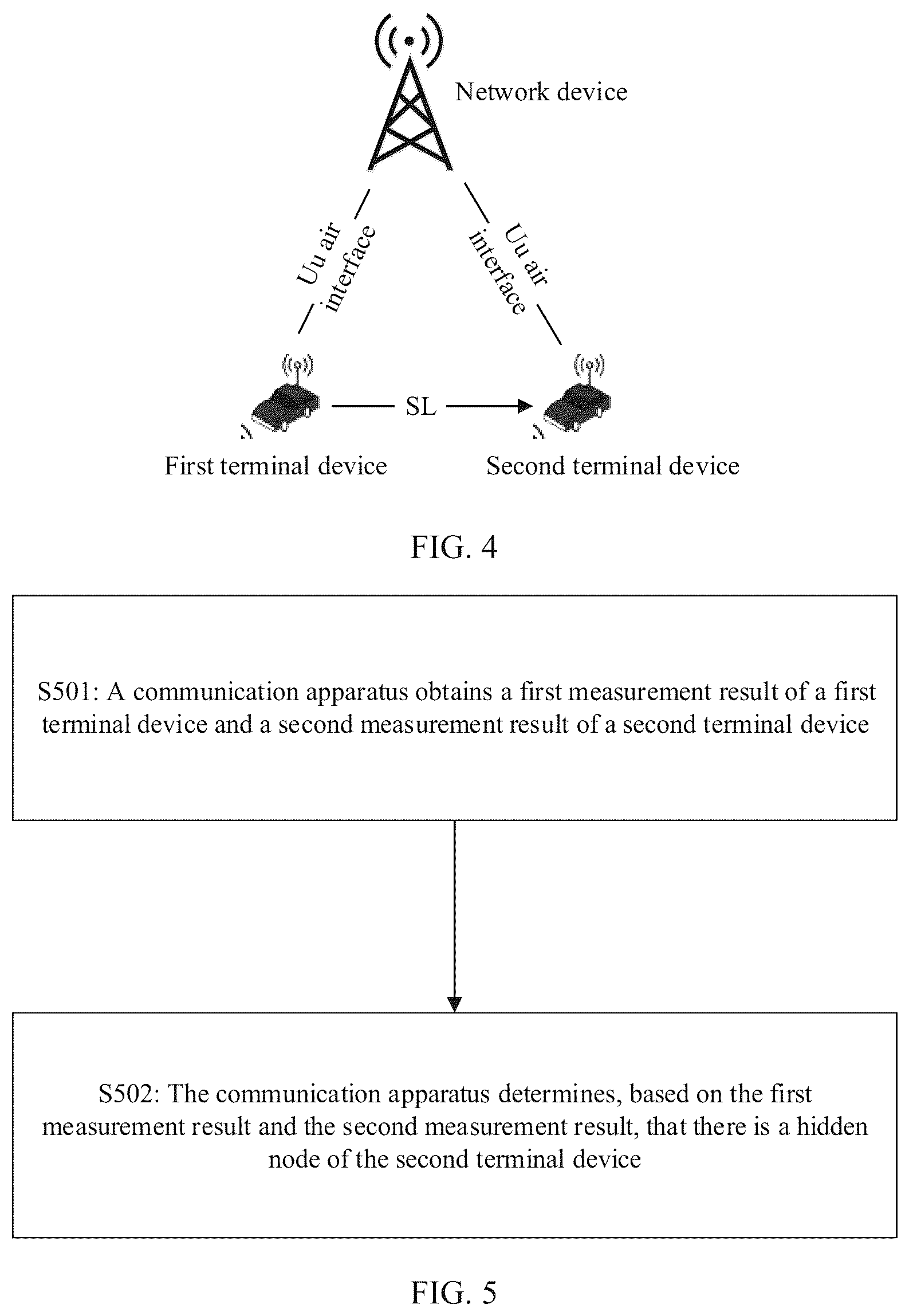 Patent US12328791 Figure 3 – Method for determining hidden node and apparatus