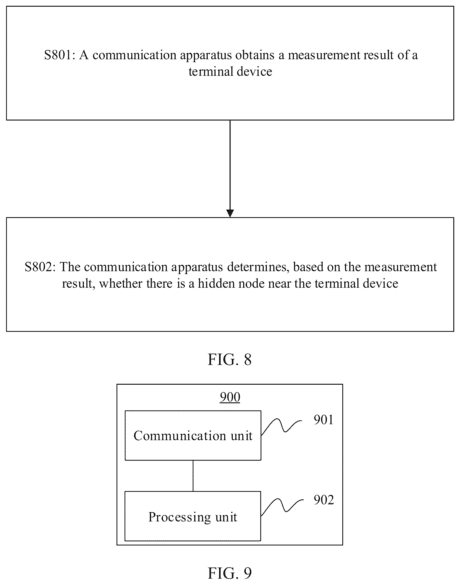 Patent US12328791 Figure 6 – Method for determining hidden node and apparatus