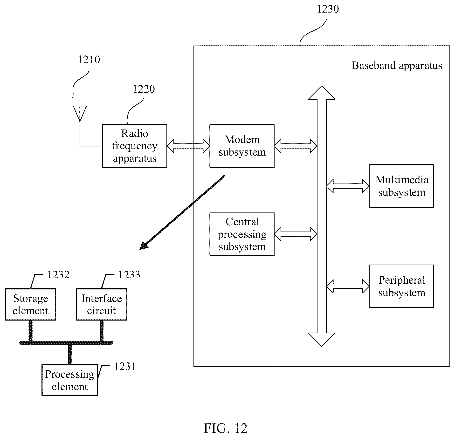 Patent US12328791 Figure 8 – Method for determining hidden node and apparatus