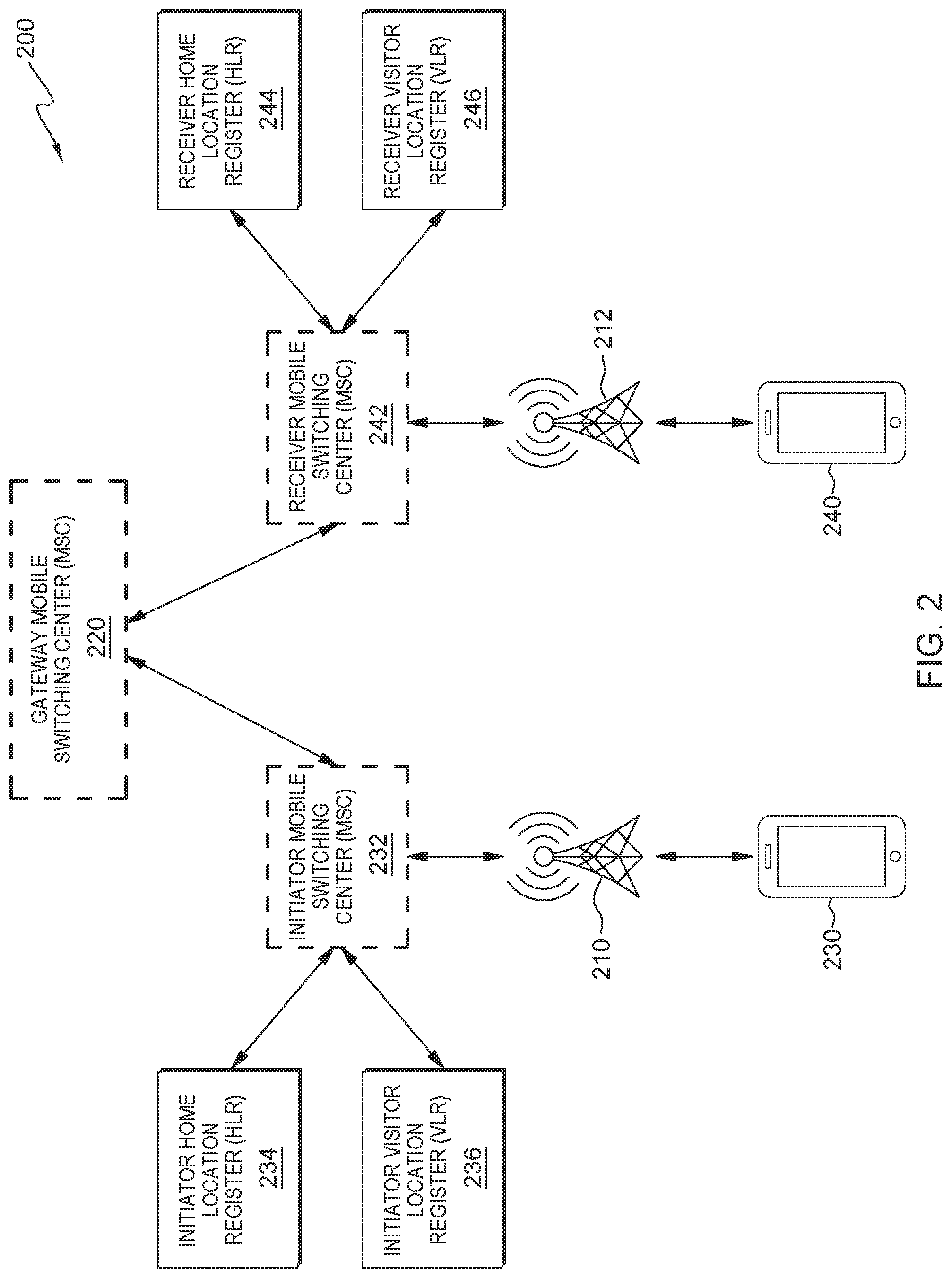 Patent US12328792 — Sender activated mobile call overloading — Figure 1