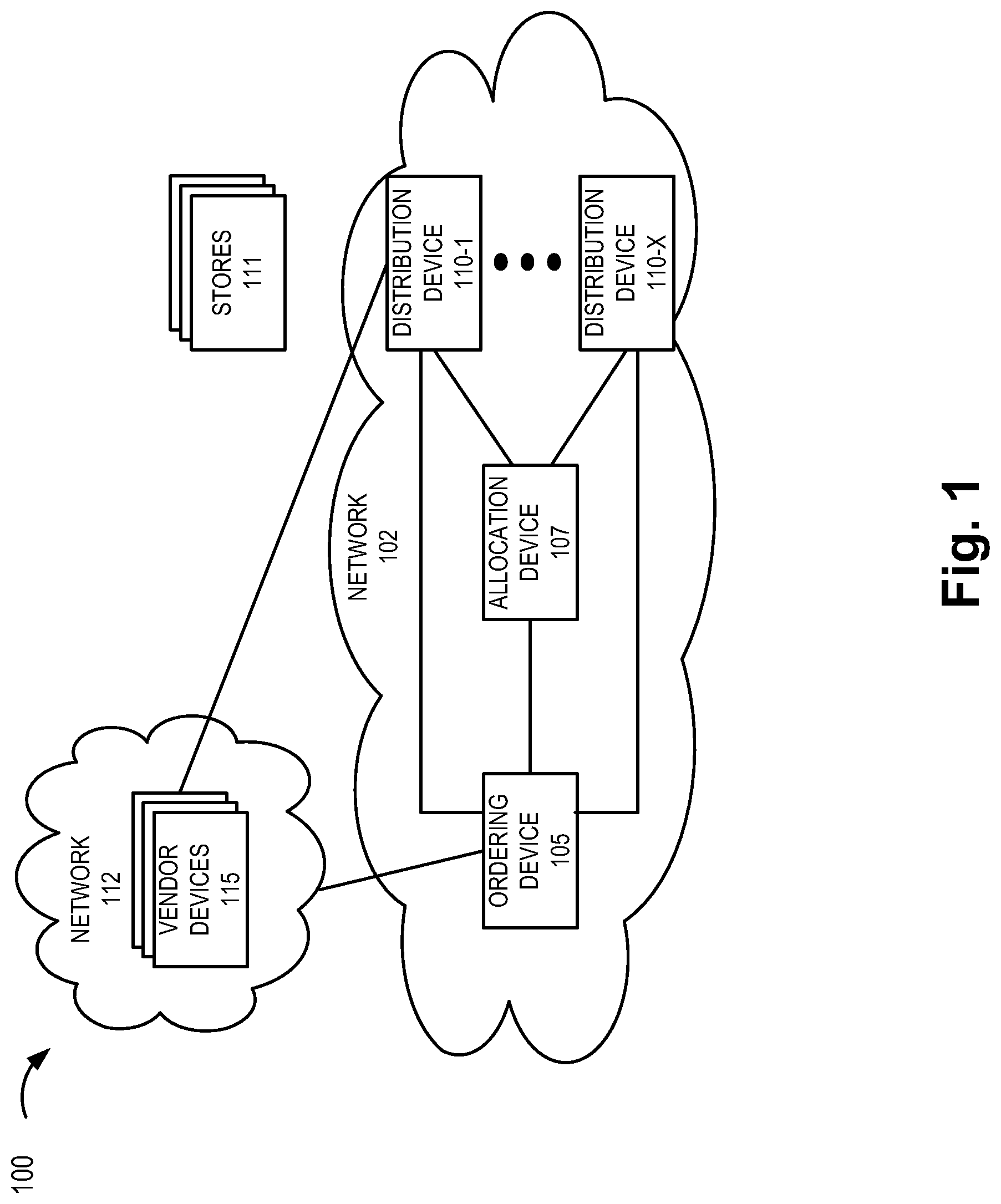 Patent US12328793 Figure 1 – Method and system for card assignment, allocation, and distribution to end devices