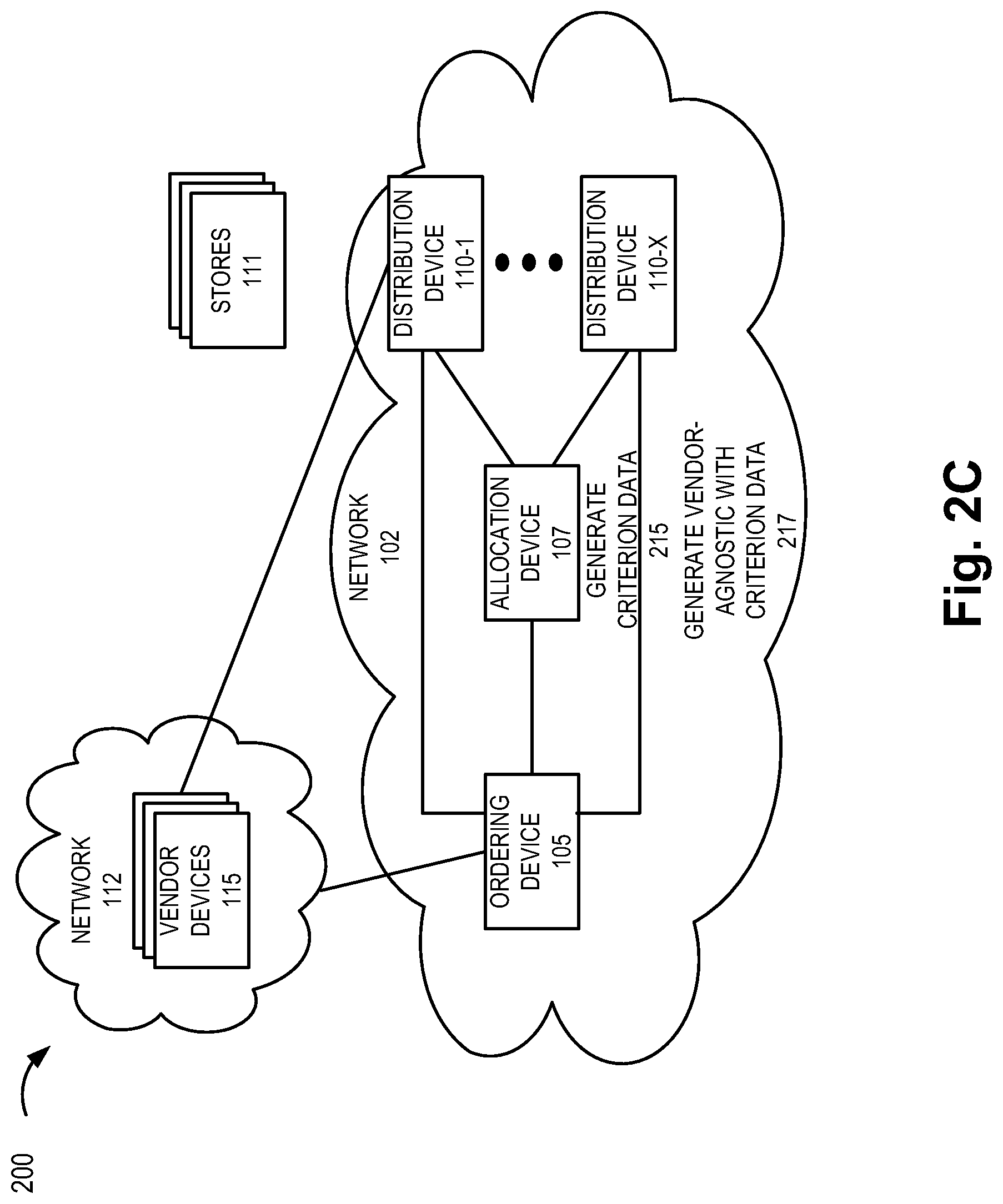 Patent US12328793 Figure 4 – Method and system for card assignment, allocation, and distribution to end devices