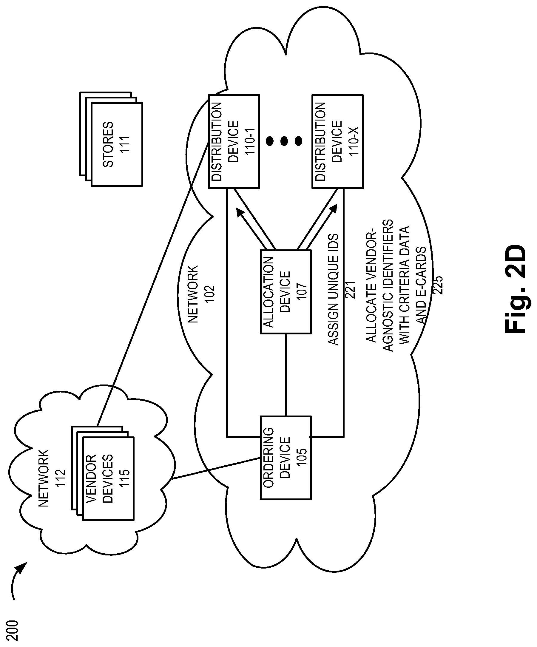 Patent US12328793 Figure 5 – Method and system for card assignment, allocation, and distribution to end devices