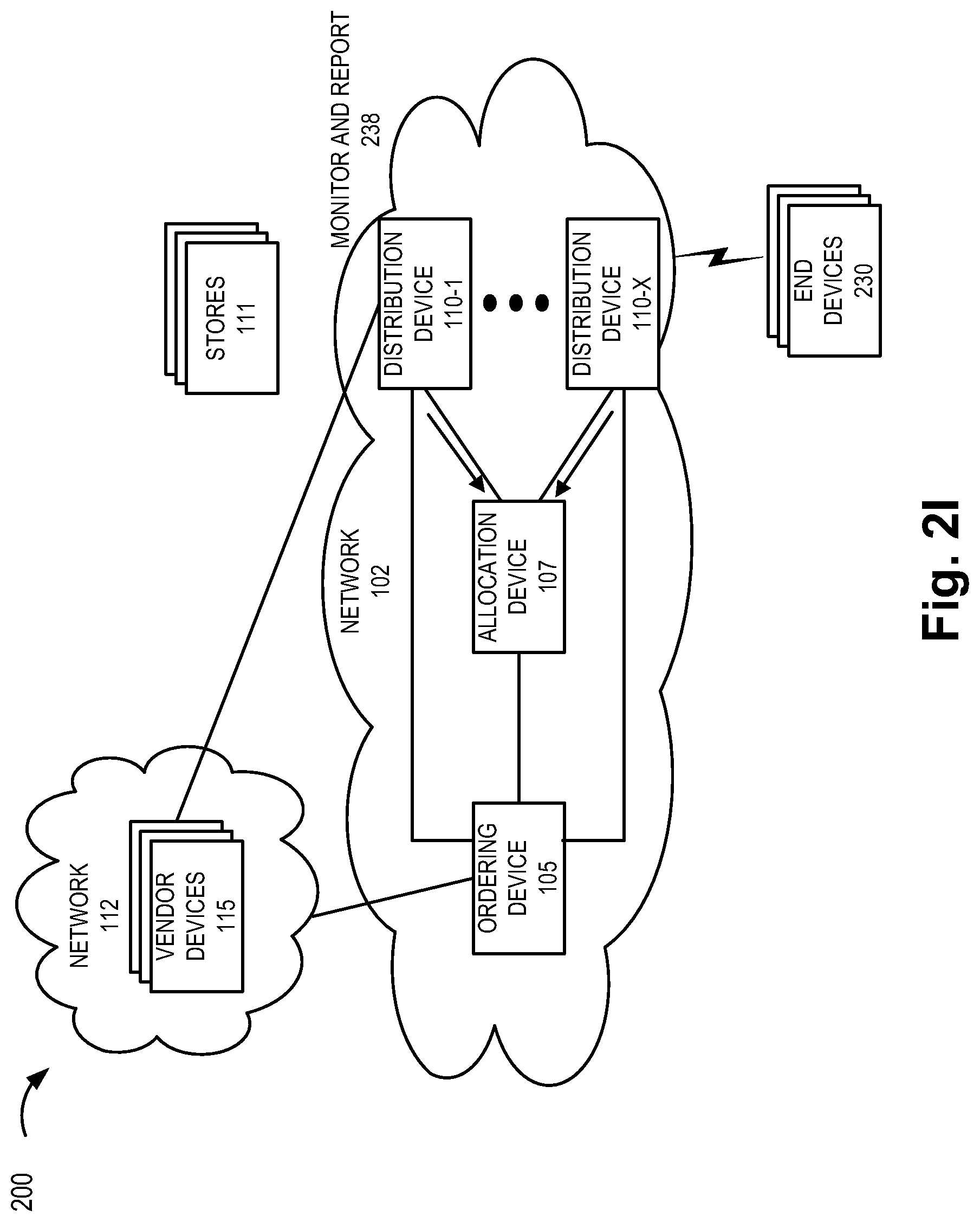 Patent US12328793 Figure 10 – Method and system for card assignment, allocation, and distribution to end devices