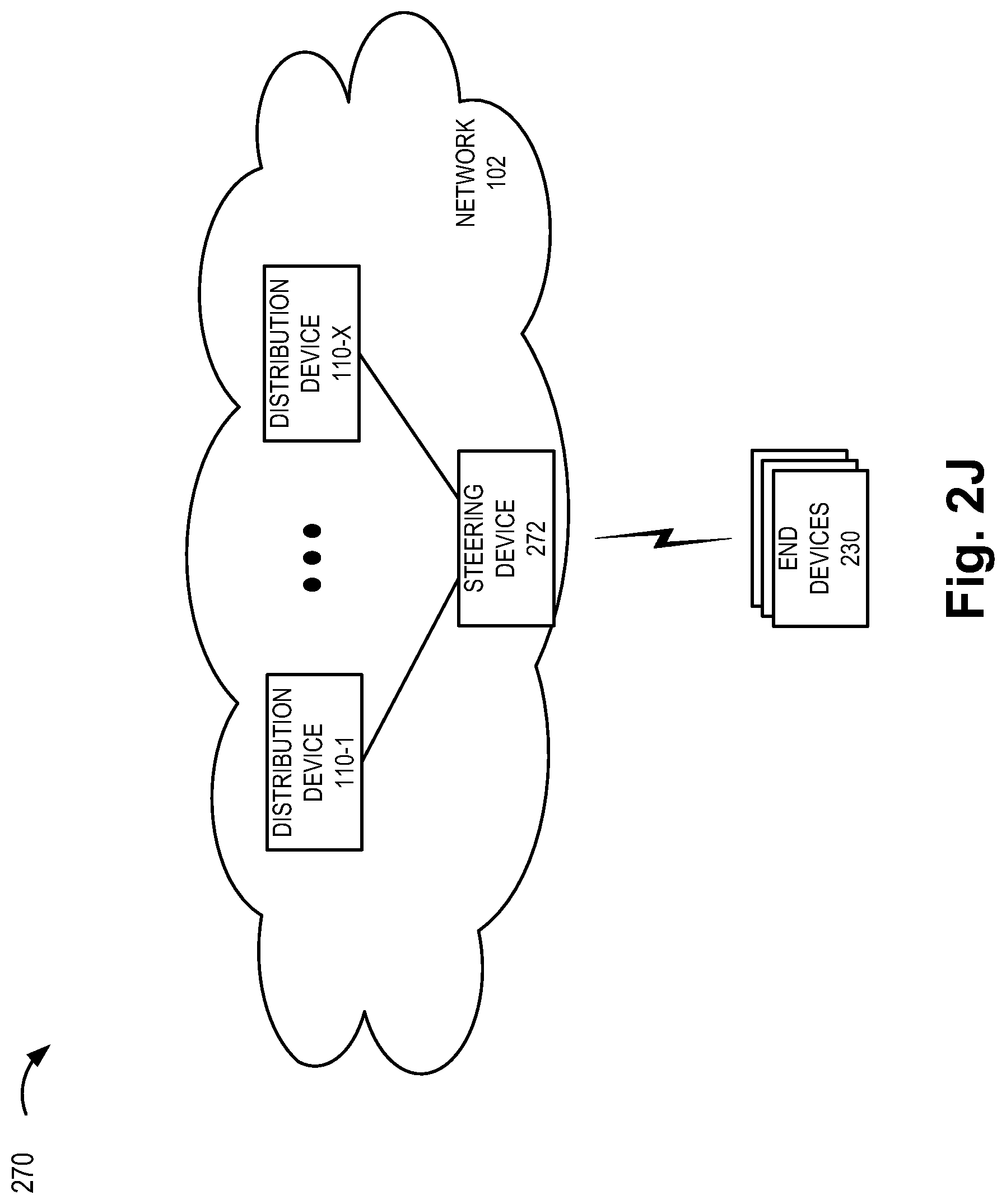Patent US12328793 Figure 11 – Method and system for card assignment, allocation, and distribution to end devices