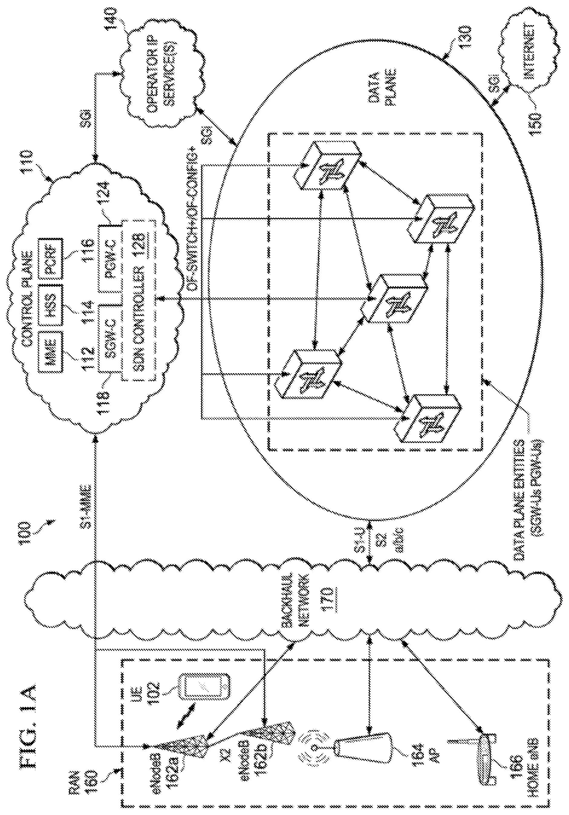 Patent US12328794 Figure 1 – Modify access bearer request (MABR) messaging with reduced signaling