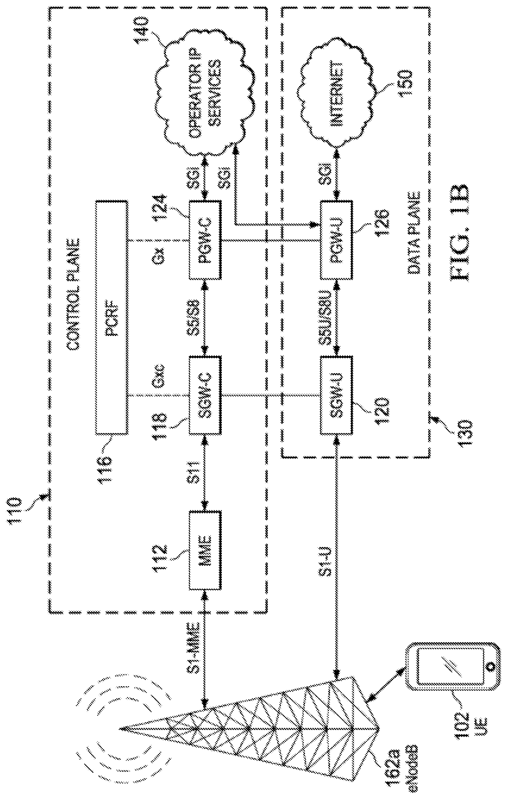 Patent US12328794 Figure 2 – Modify access bearer request (MABR) messaging with reduced signaling
