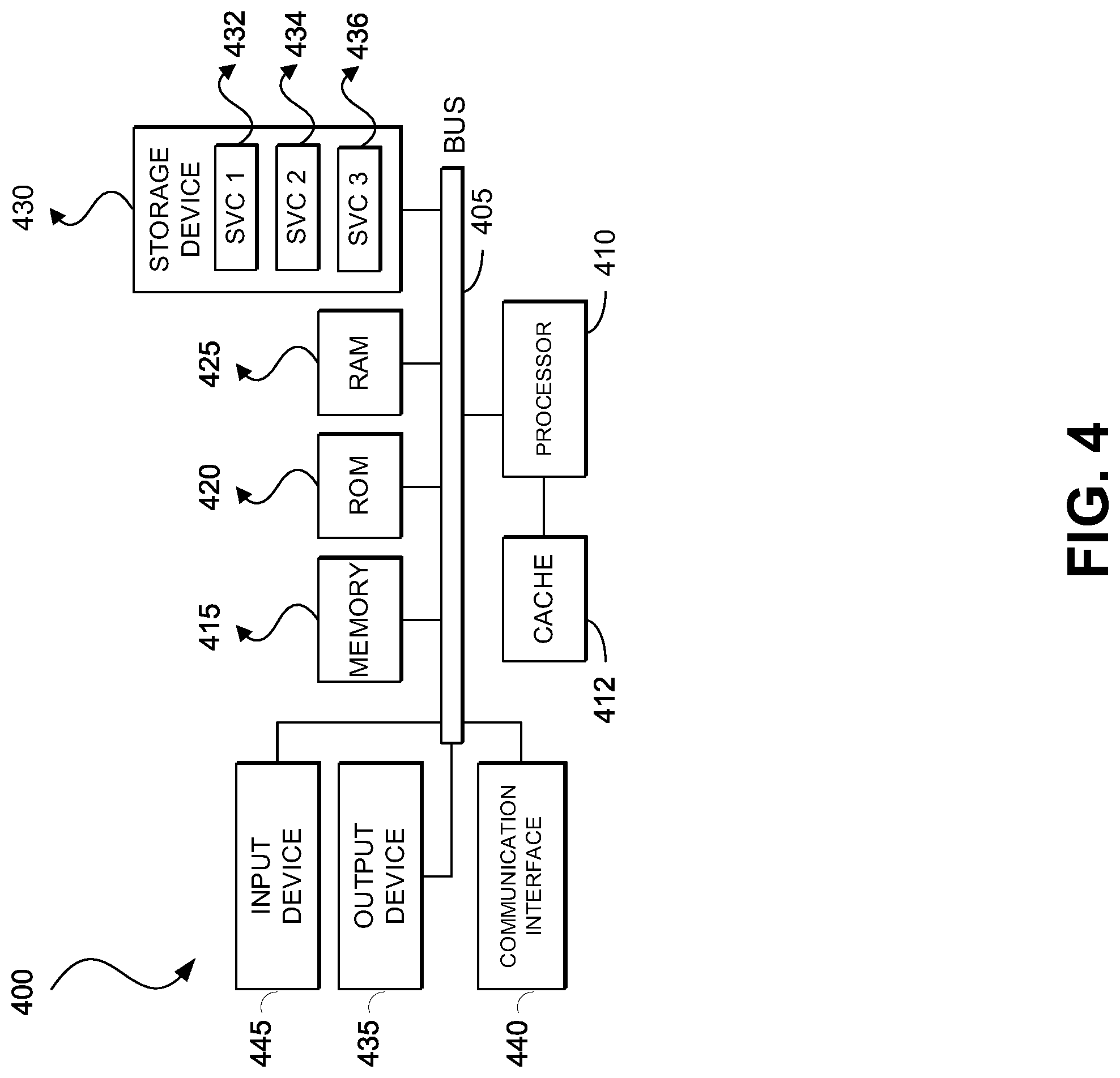 Patent US12328794 Figure 5 – Modify access bearer request (MABR) messaging with reduced signaling