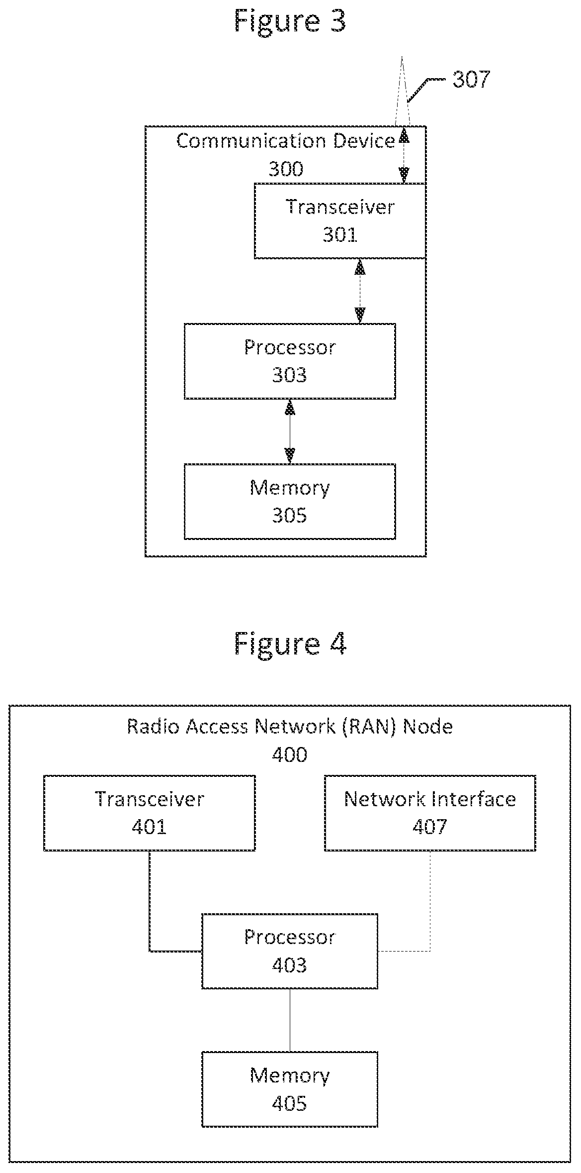 Patent US12328795 Figure 3 – Change request with indication that no notification of subscribed data change is to be sent to requesting network function