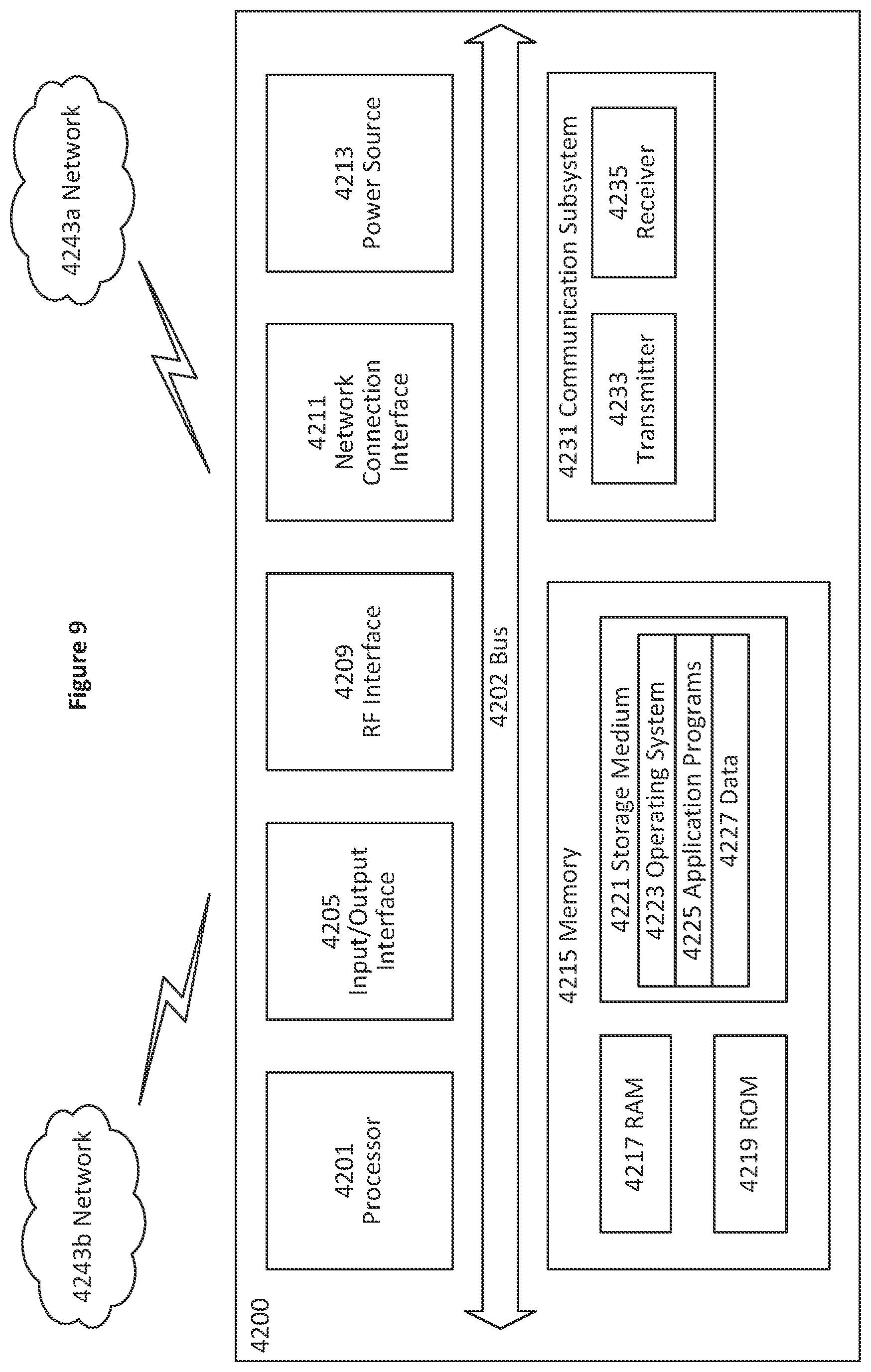 Patent US12328795 Figure 7 – Change request with indication that no notification of subscribed data change is to be sent to requesting network function