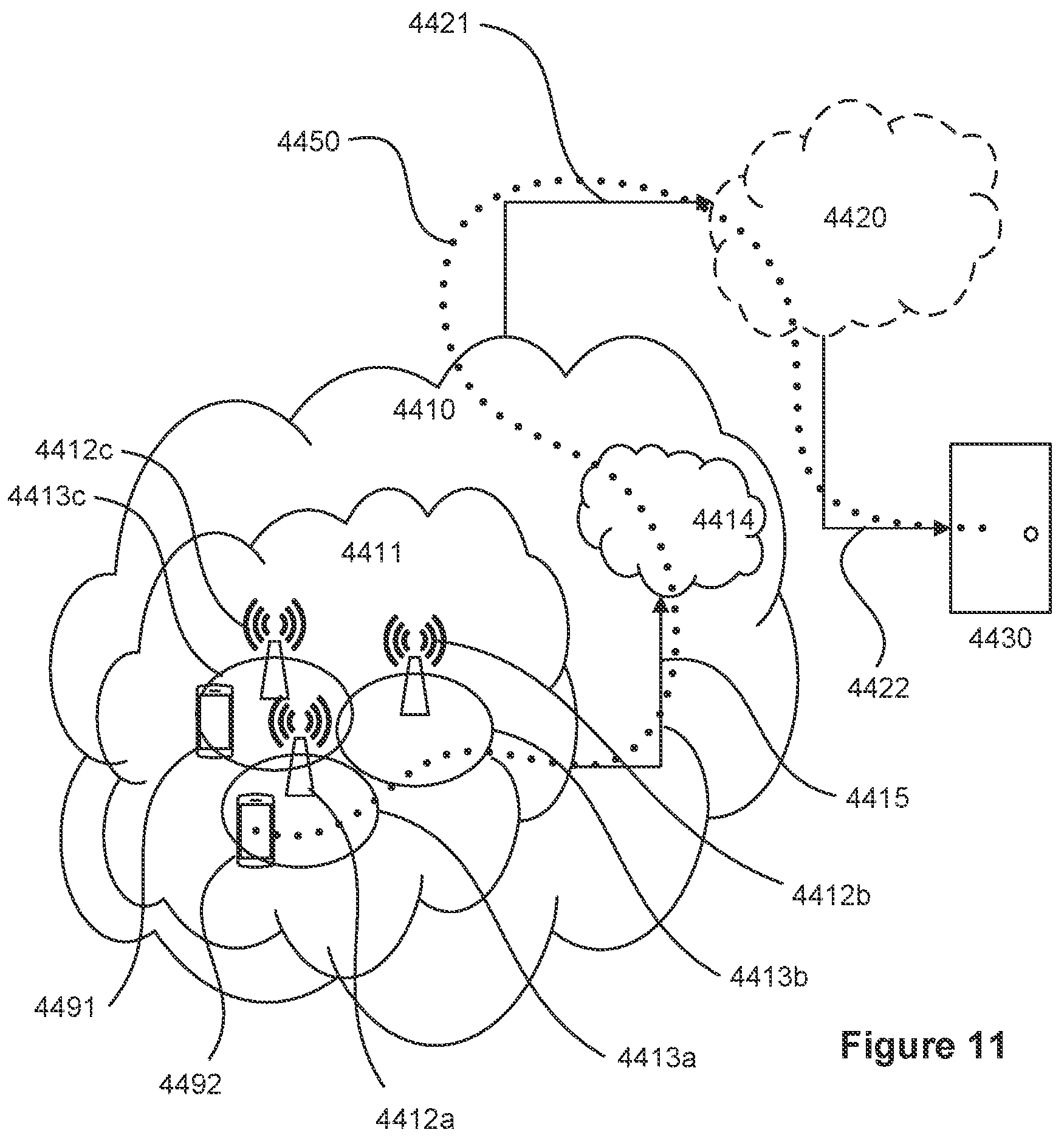 Patent US12328795 Figure 9 – Change request with indication that no notification of subscribed data change is to be sent to requesting network function