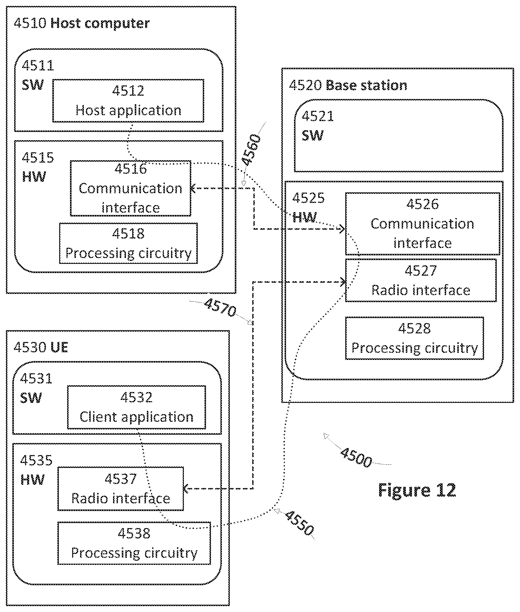 Patent US12328795 Figure 10 – Change request with indication that no notification of subscribed data change is to be sent to requesting network function