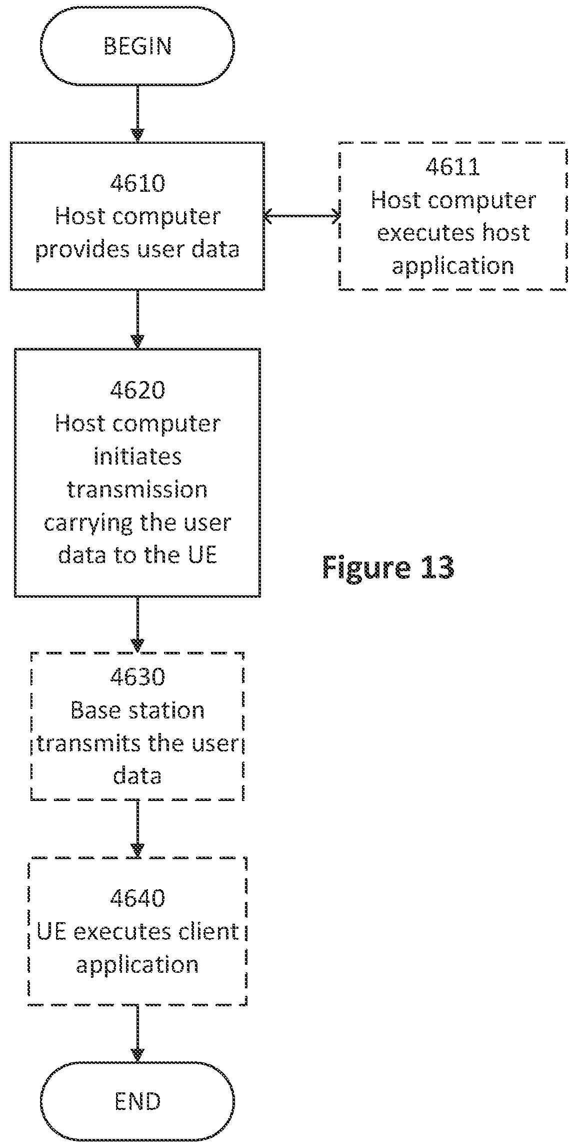 Patent US12328795 Figure 11 – Change request with indication that no notification of subscribed data change is to be sent to requesting network function