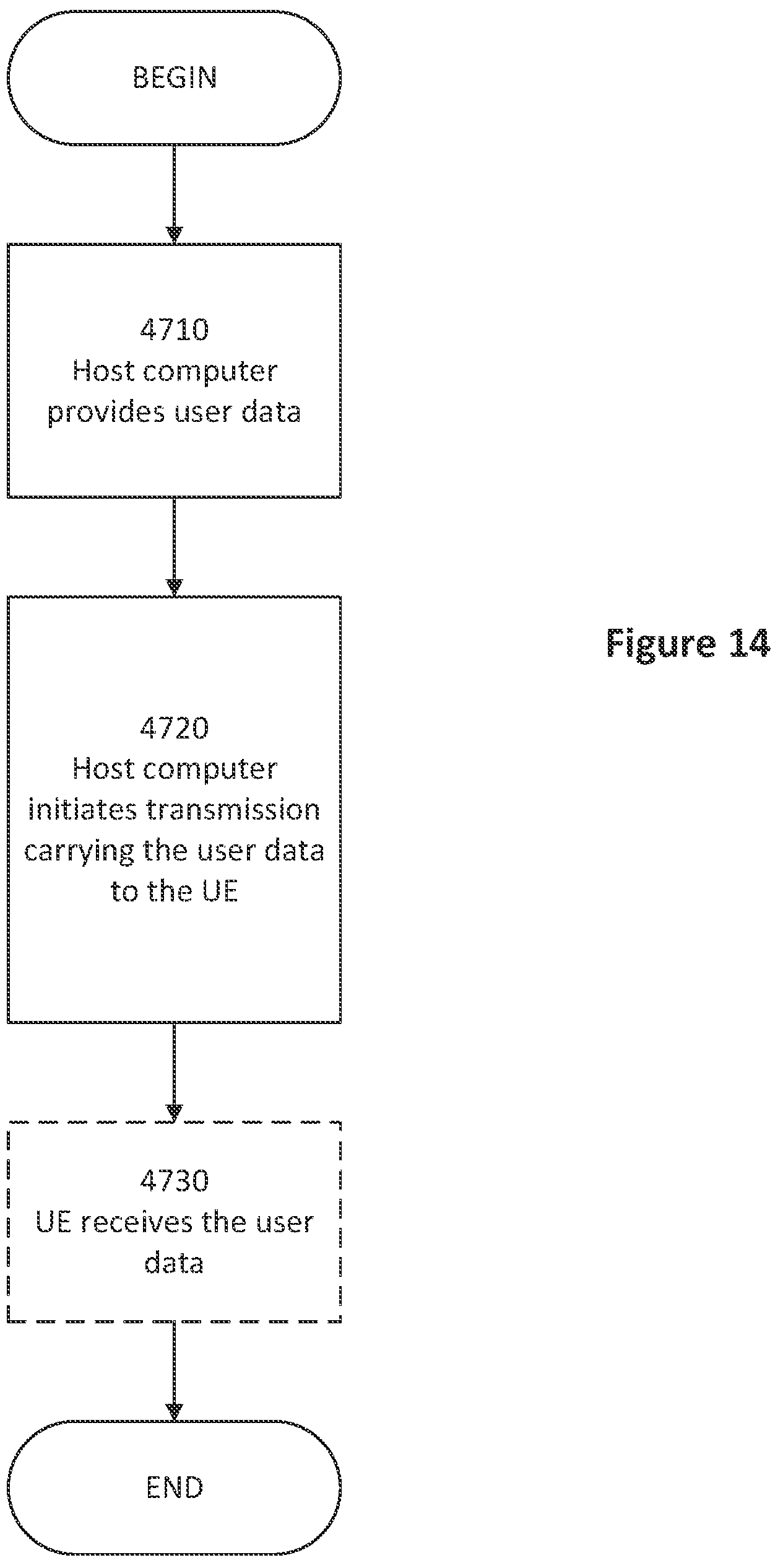Patent US12328795 Figure 12 – Change request with indication that no notification of subscribed data change is to be sent to requesting network function