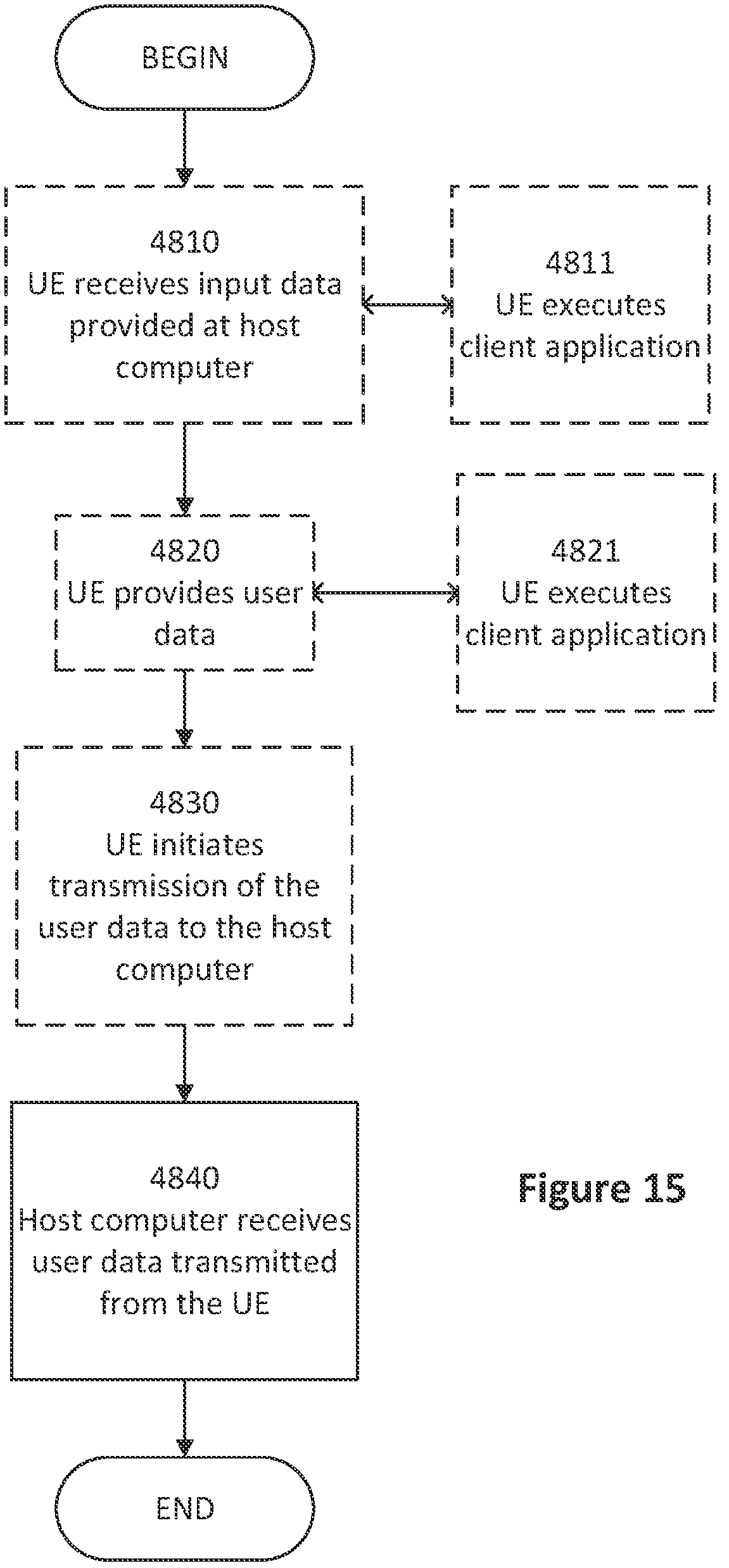 Patent US12328795 Figure 13 – Change request with indication that no notification of subscribed data change is to be sent to requesting network function