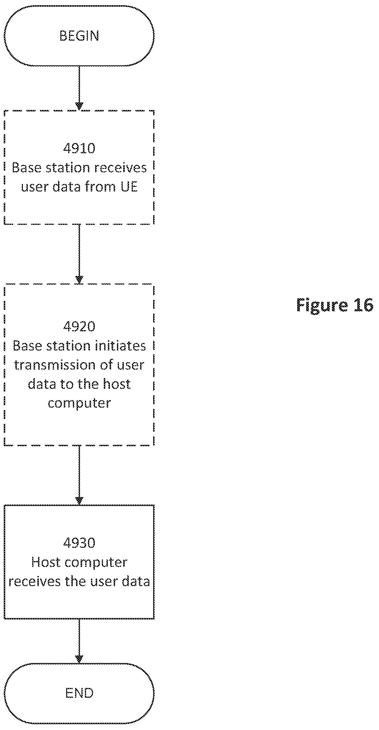 Patent US12328795 Figure 14 – Change request with indication that no notification of subscribed data change is to be sent to requesting network function