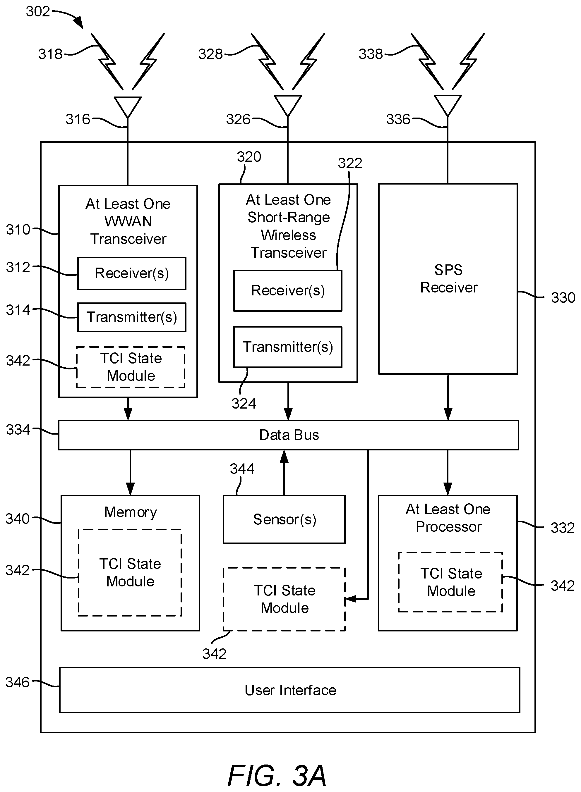 Patent US12328796 Figure 4 – Quasi co-location source reference signal capability for transmission configuration indication state
