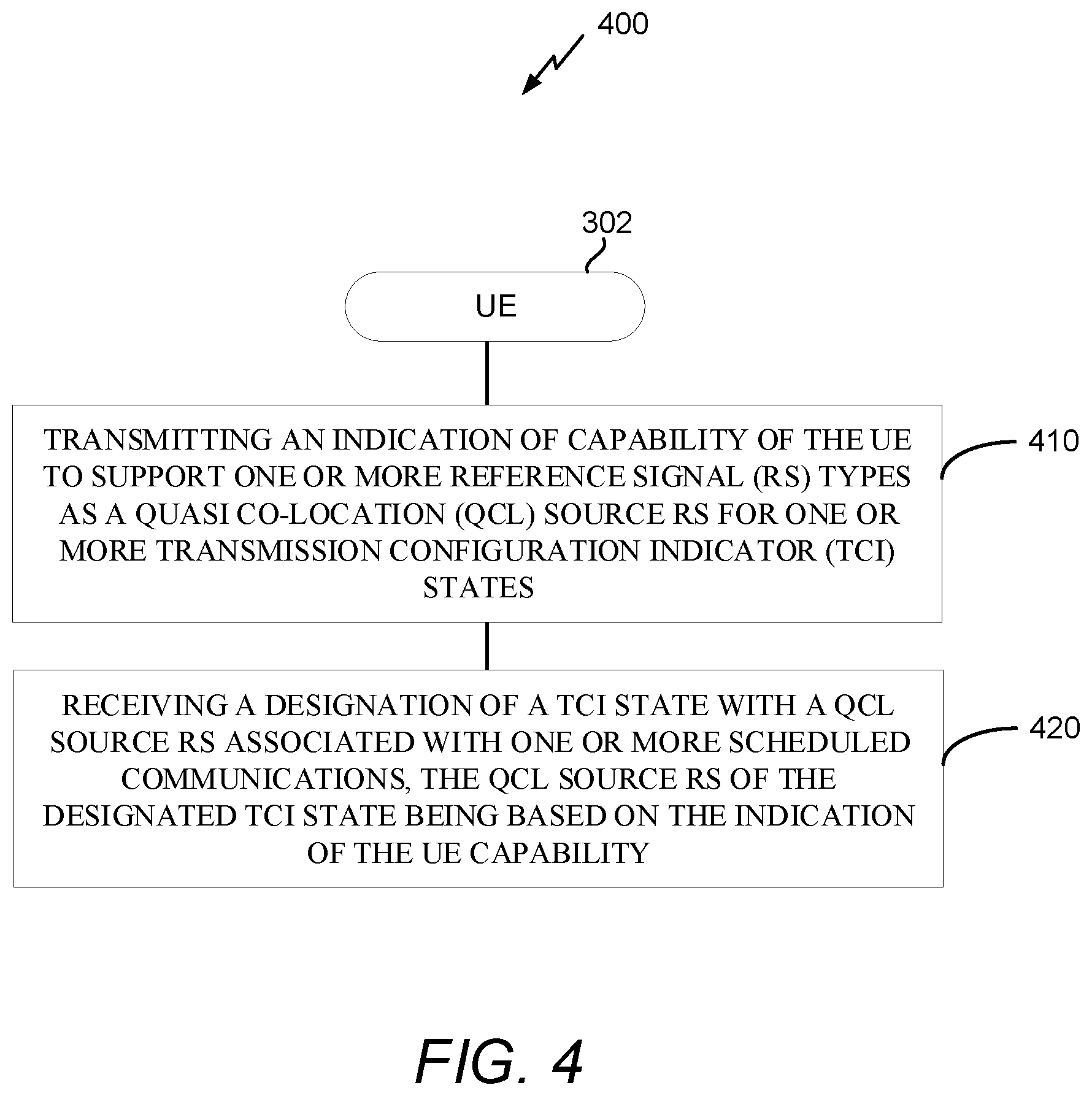 Patent US12328796 Figure 7 – Quasi co-location source reference signal capability for transmission configuration indication state