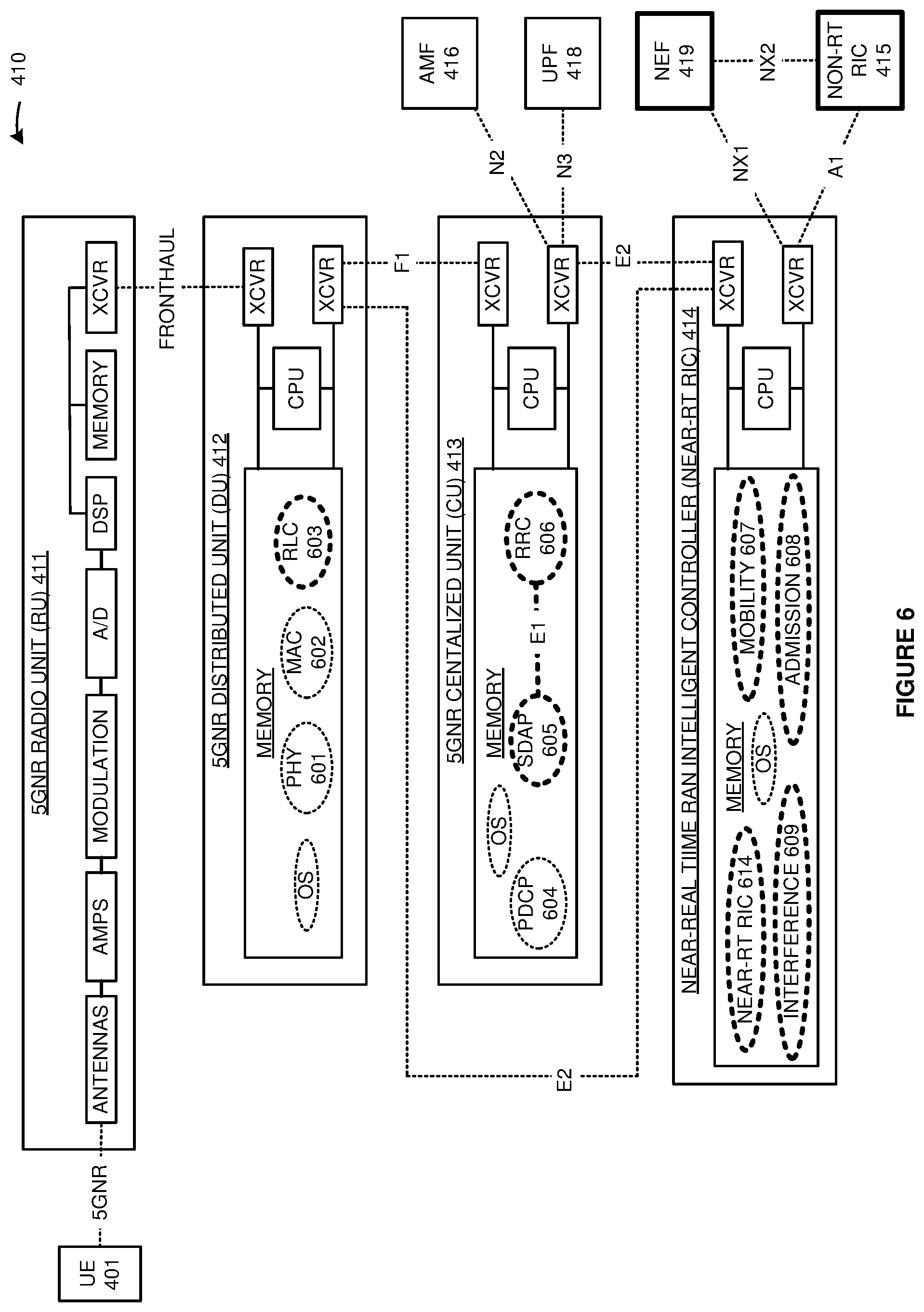 Patent US12328797 Figure 6 – Radio access network (RAN) data exposure in a wireless communication network