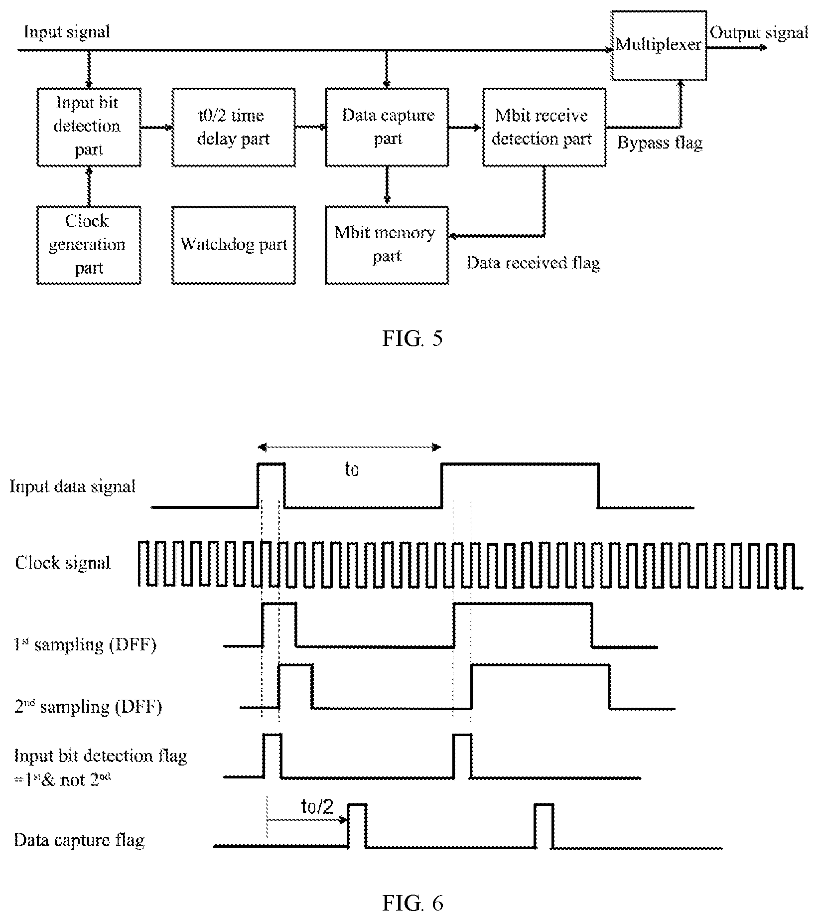 Patent US12328801 Figure 3 – LED control system and driver, data transmission method, electronic device, controller and storage medium