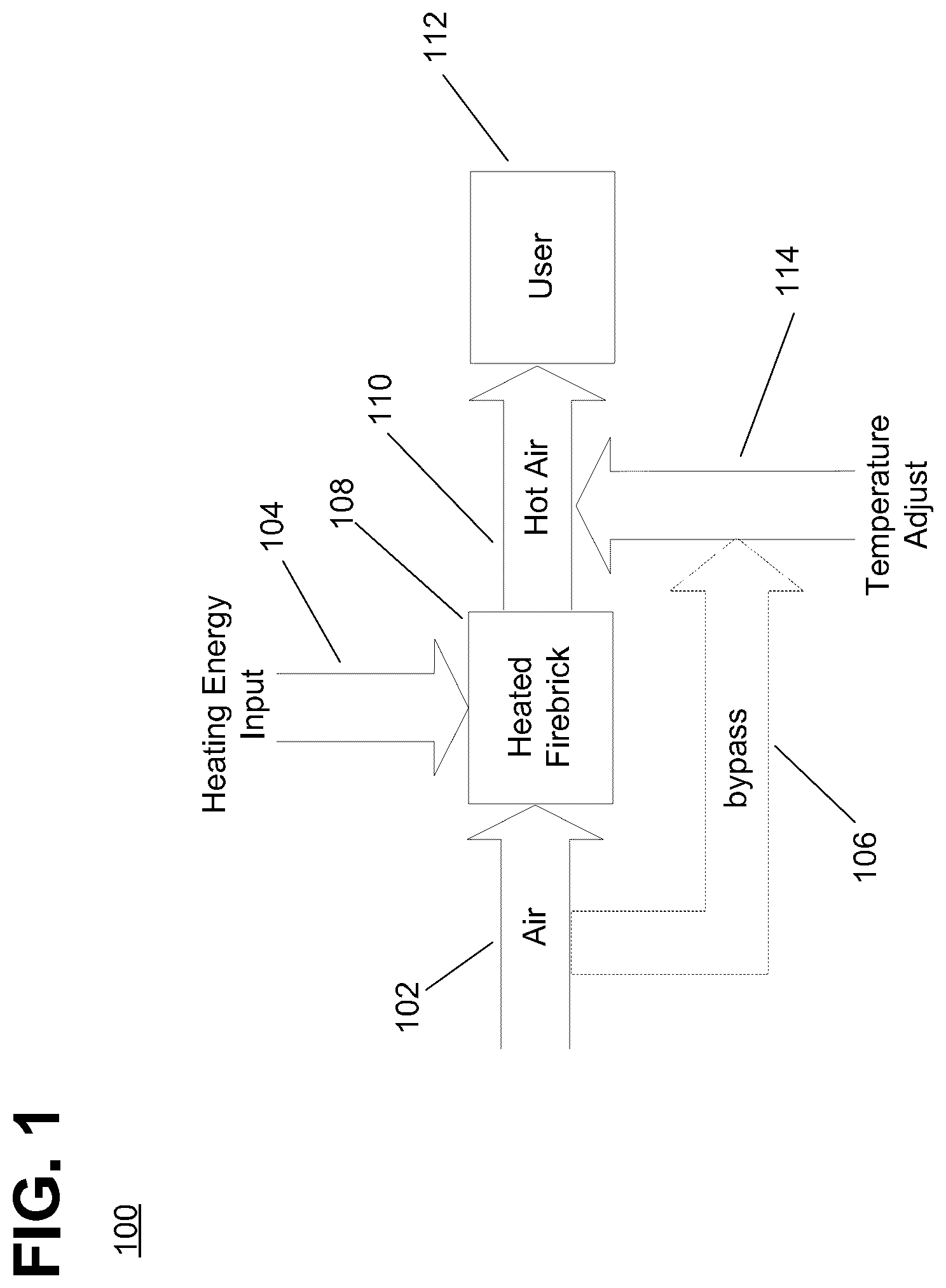Patent US12328805 Figure 1 – Electrically conductive firebrick system